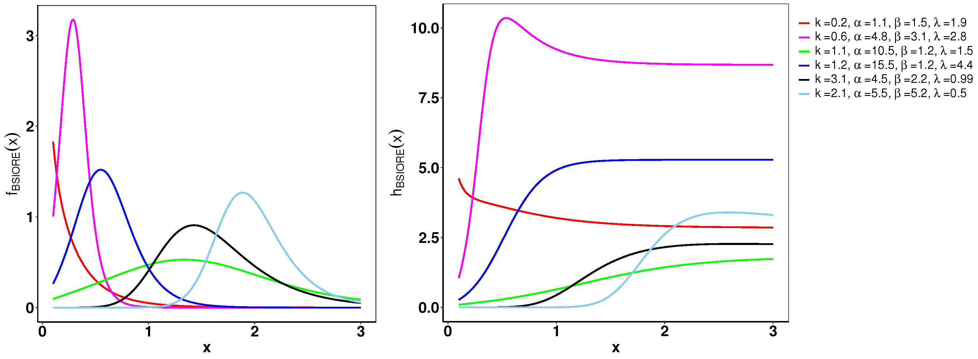 Axioms 13 00401 g004