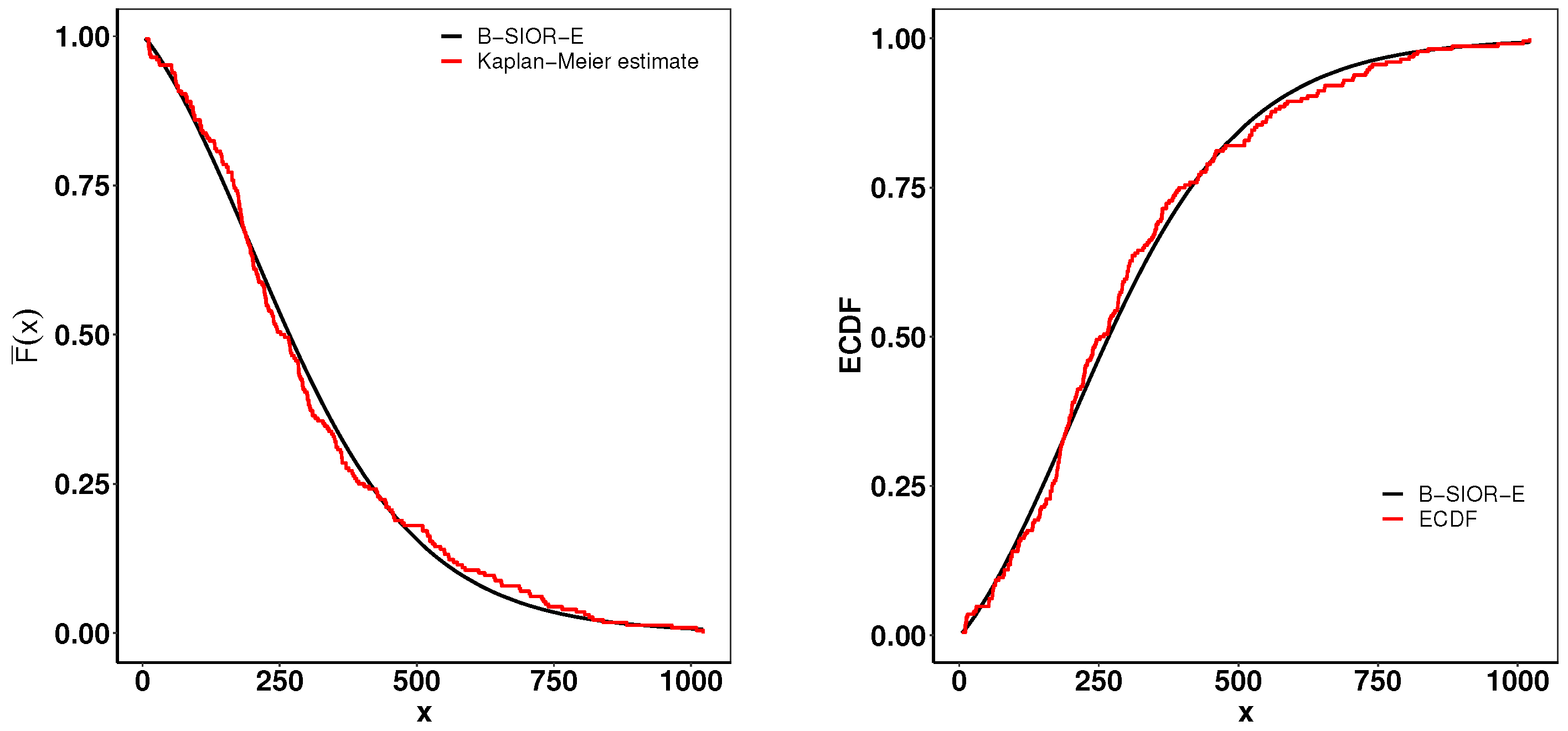 Axioms 13 00401 g016