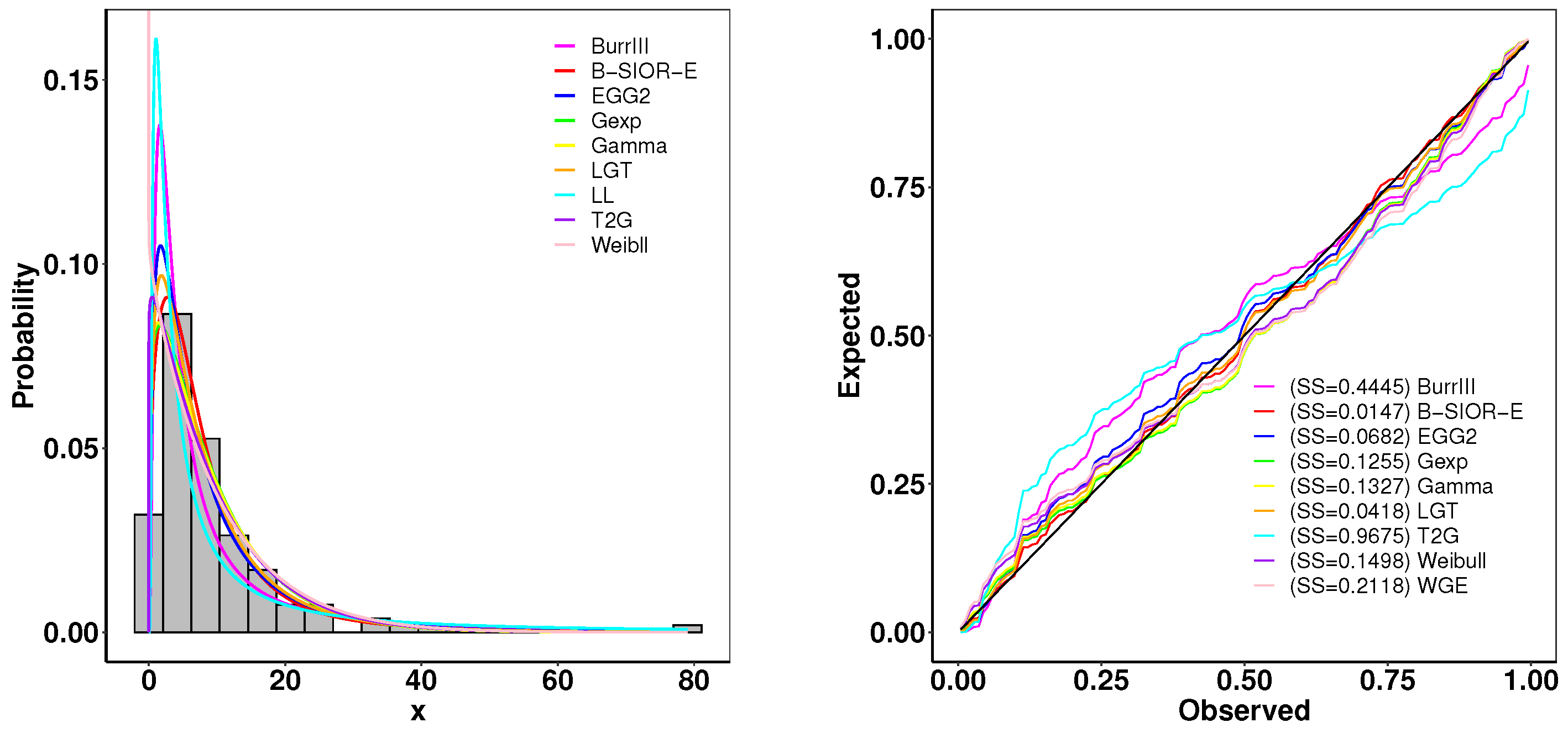 Axioms 13 00401 g017