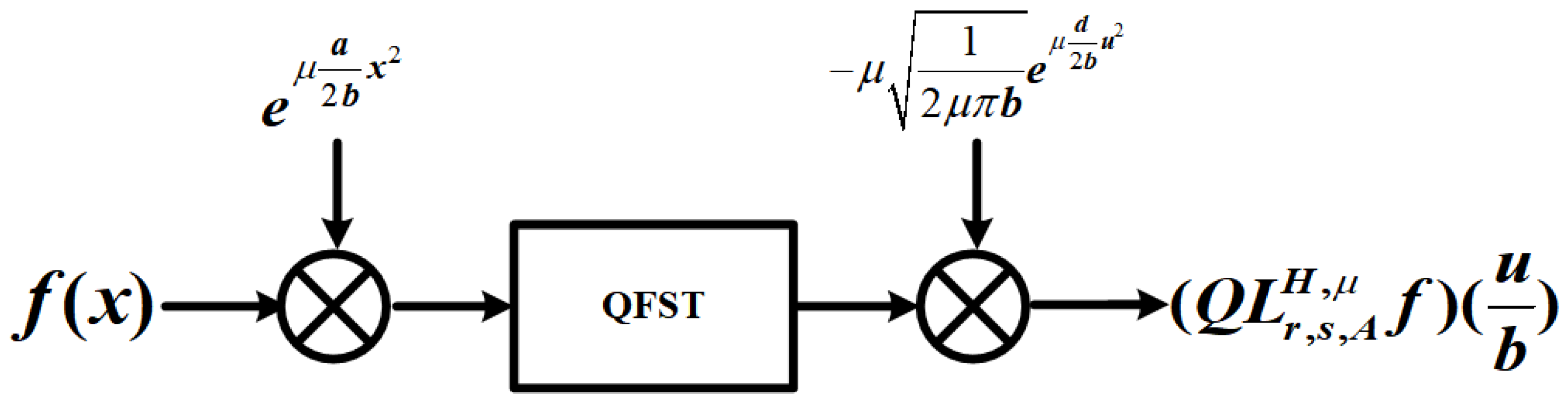 Axioms 13 00402 g002