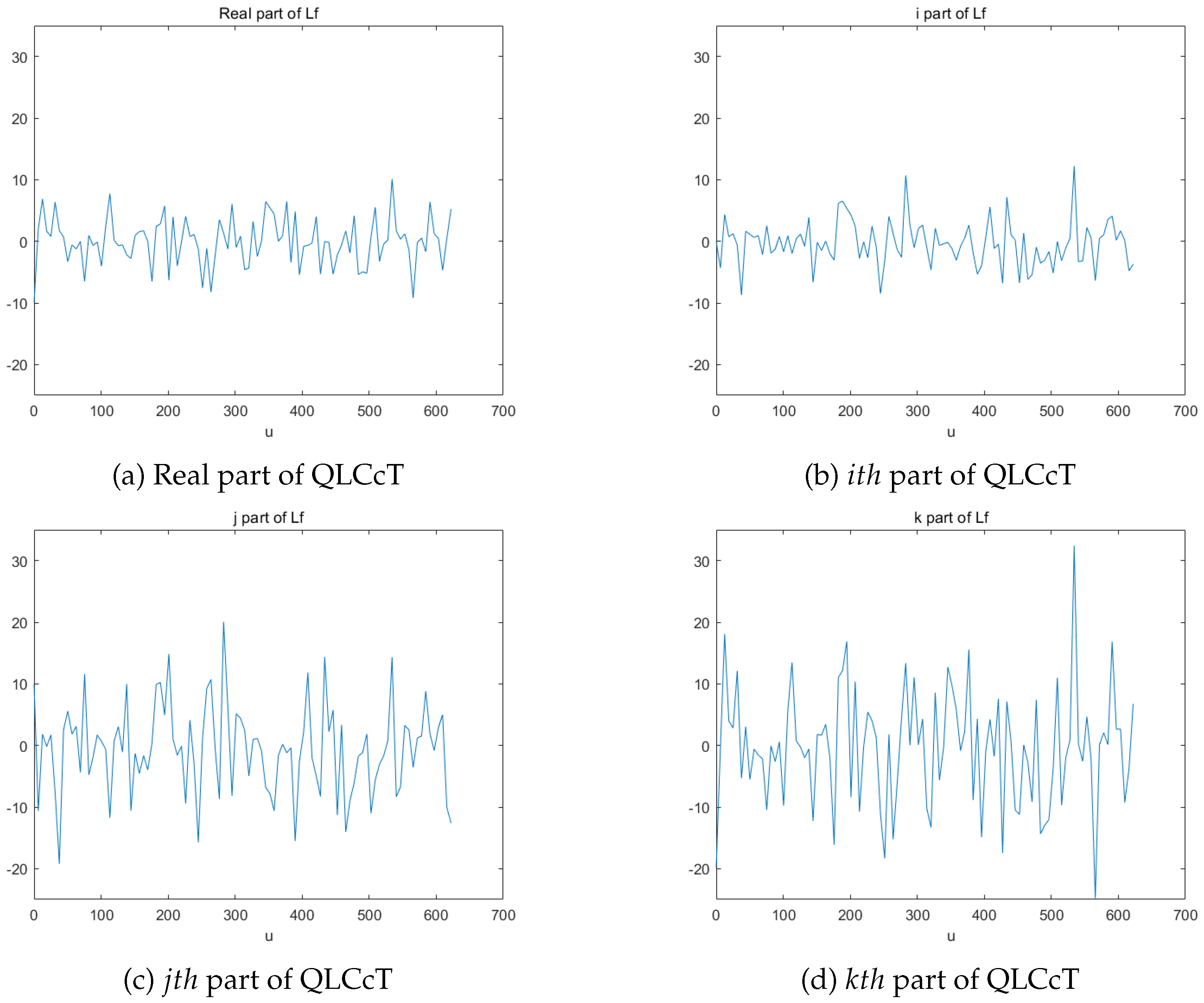 Axioms 13 00402 g004