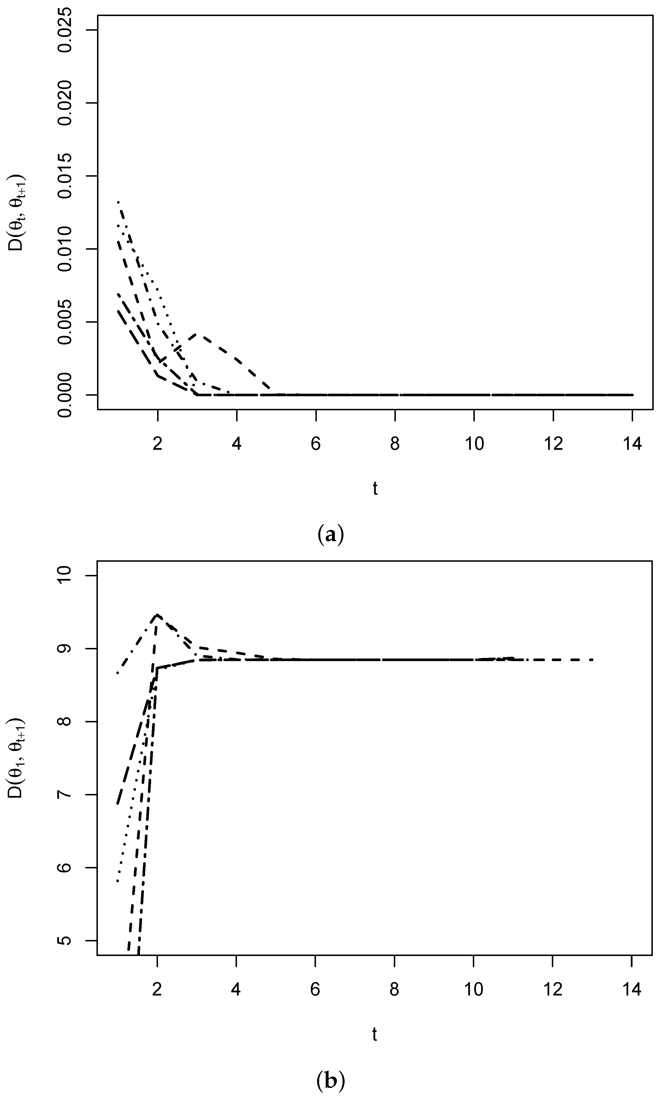 Axioms 13 00406 g001