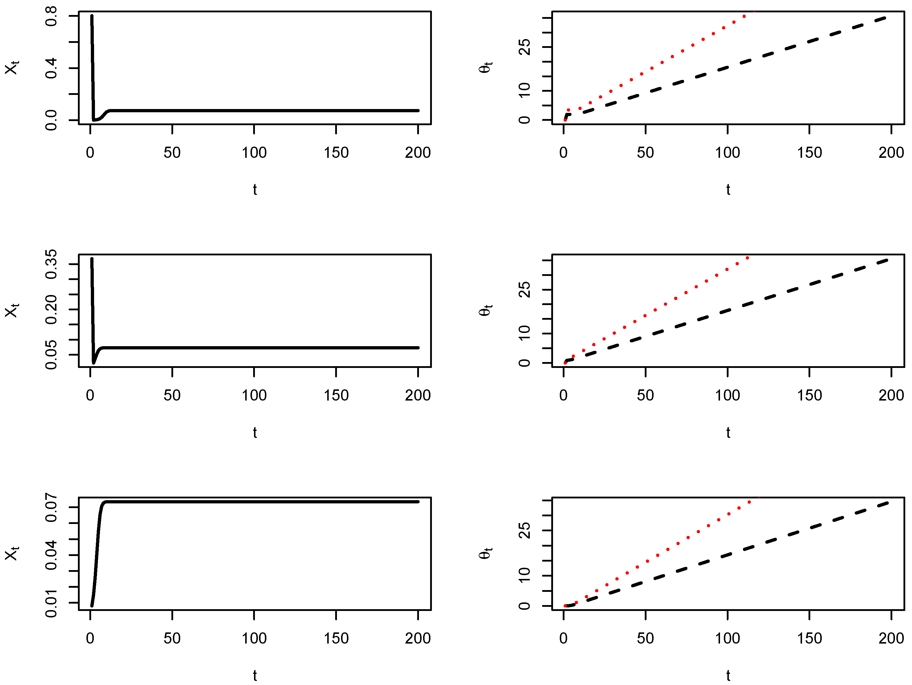 Axioms 13 00406 g002