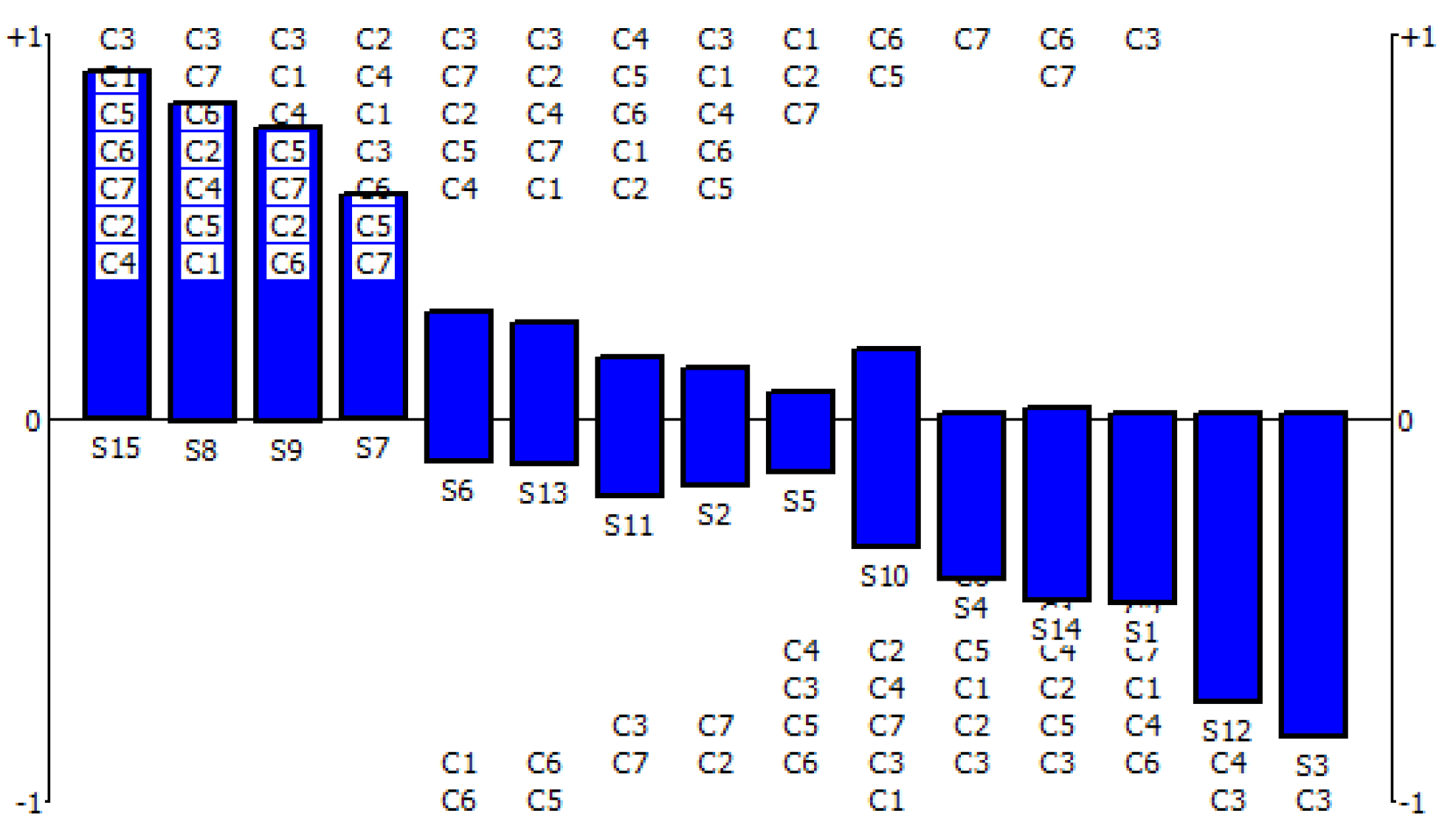 Axioms 13 00408 g004