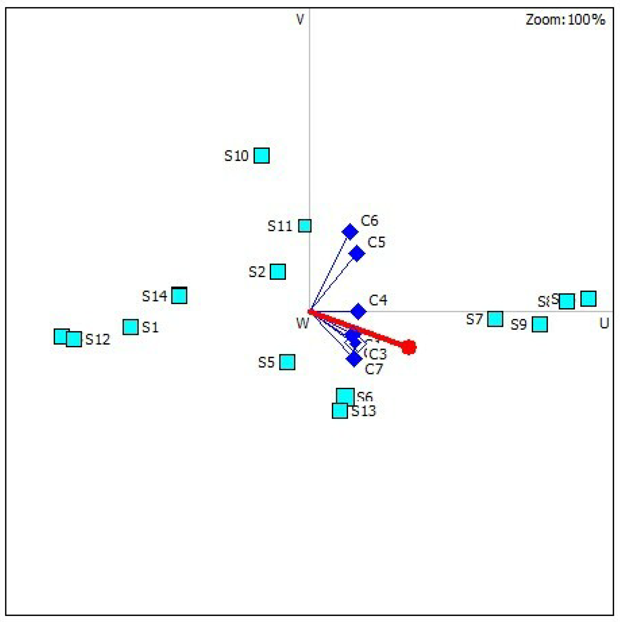 Axioms 13 00408 g009