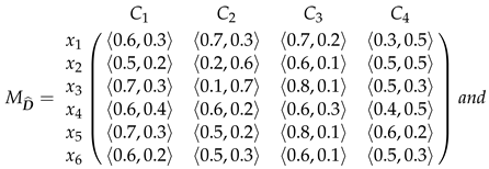 Axioms 13 00411 i002