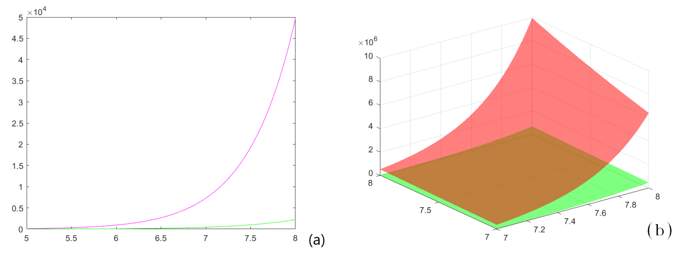 Axioms 13 00413 g001