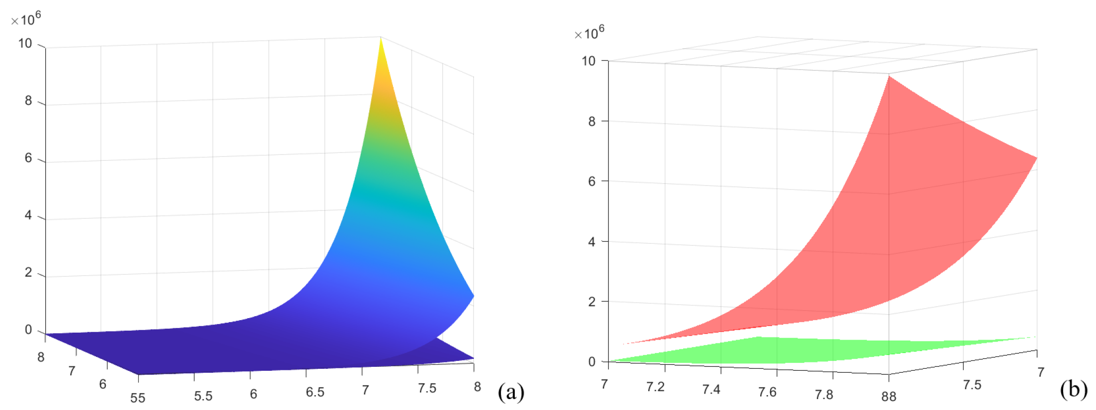 Axioms 13 00413 g002