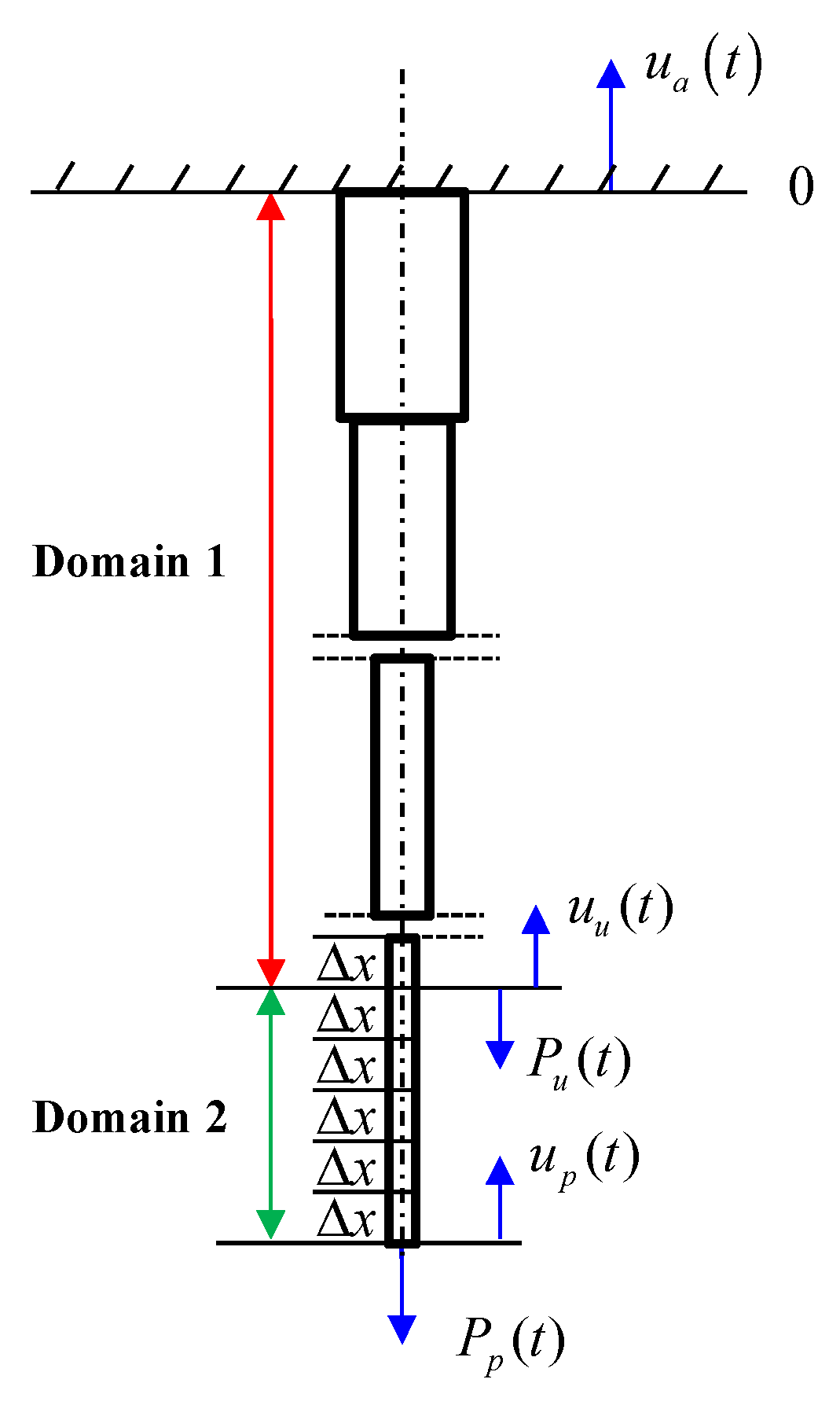 Axioms 13 00414 g002