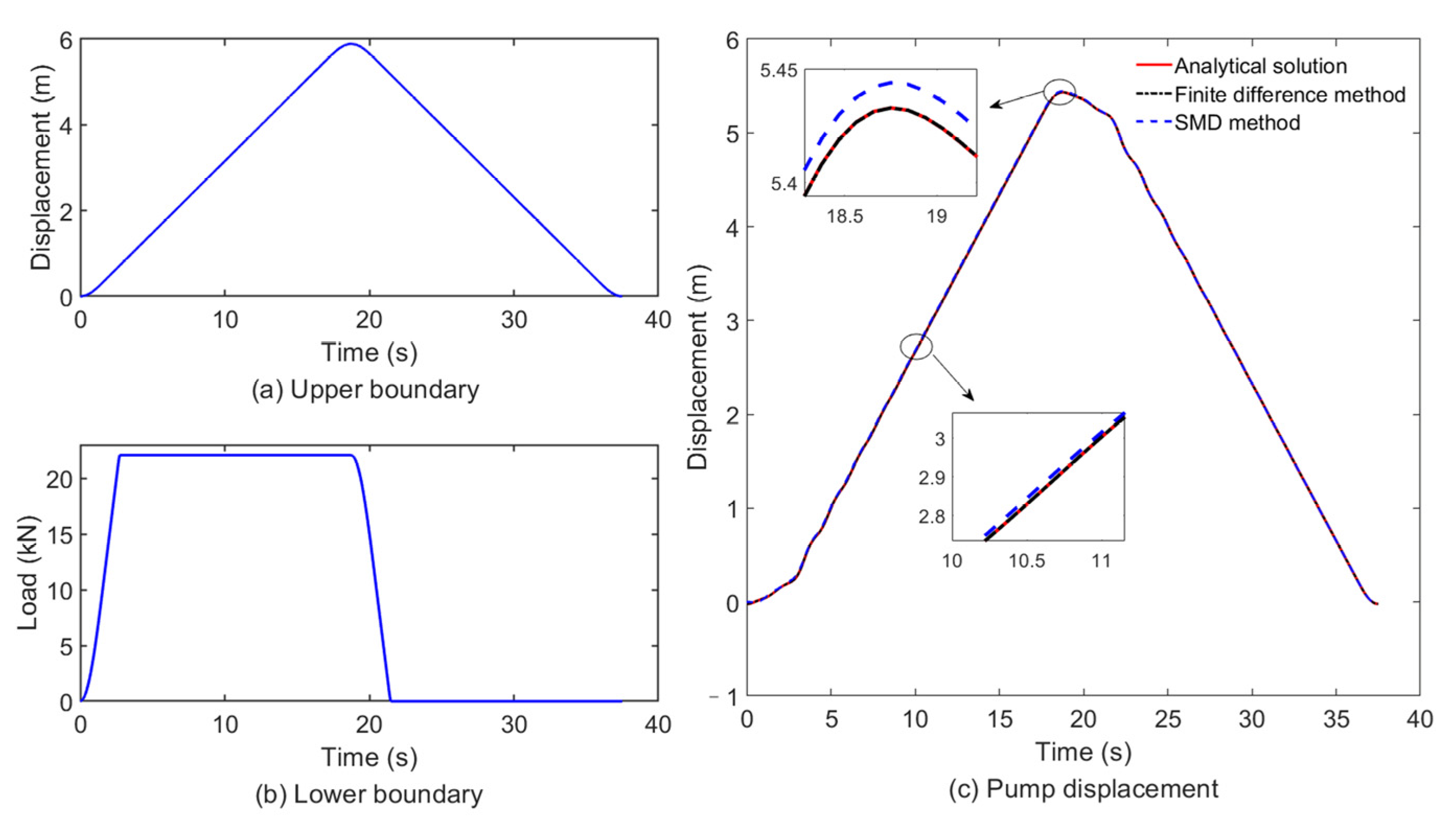 Axioms 13 00414 g004