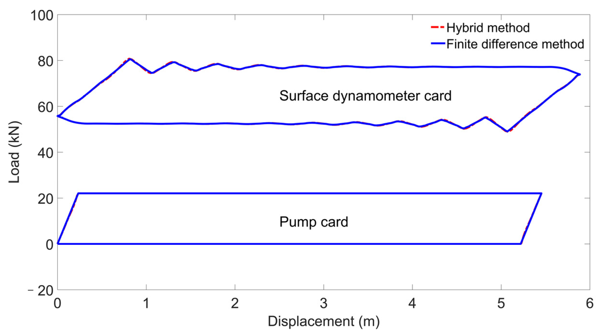 Axioms 13 00414 g006