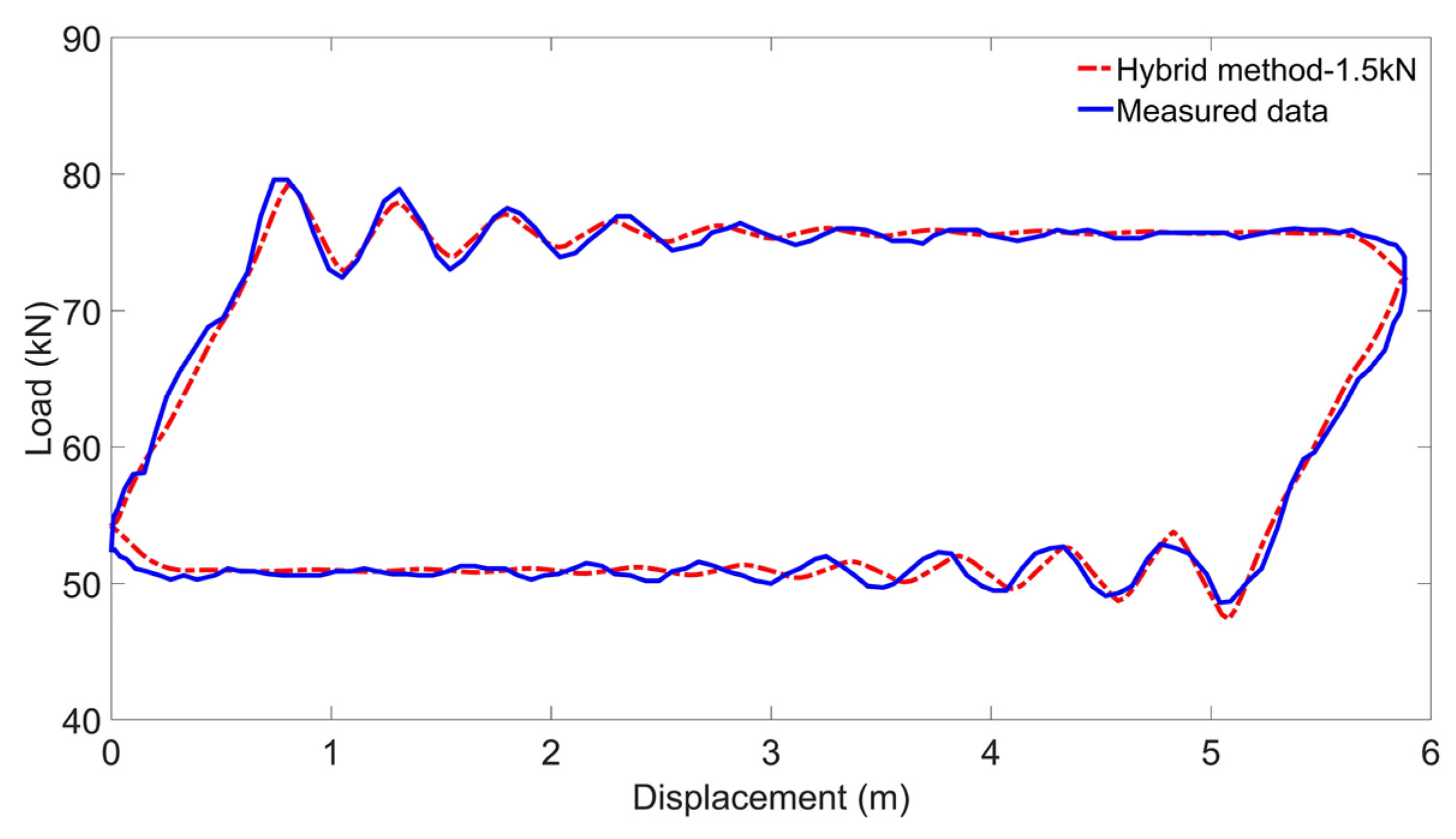 Axioms 13 00414 g008