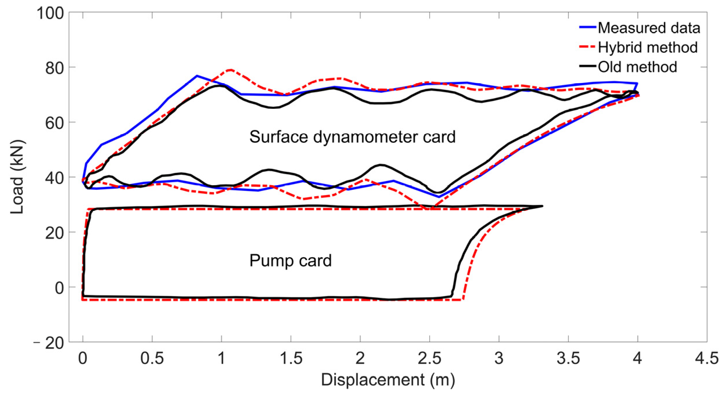 Axioms 13 00414 g009
