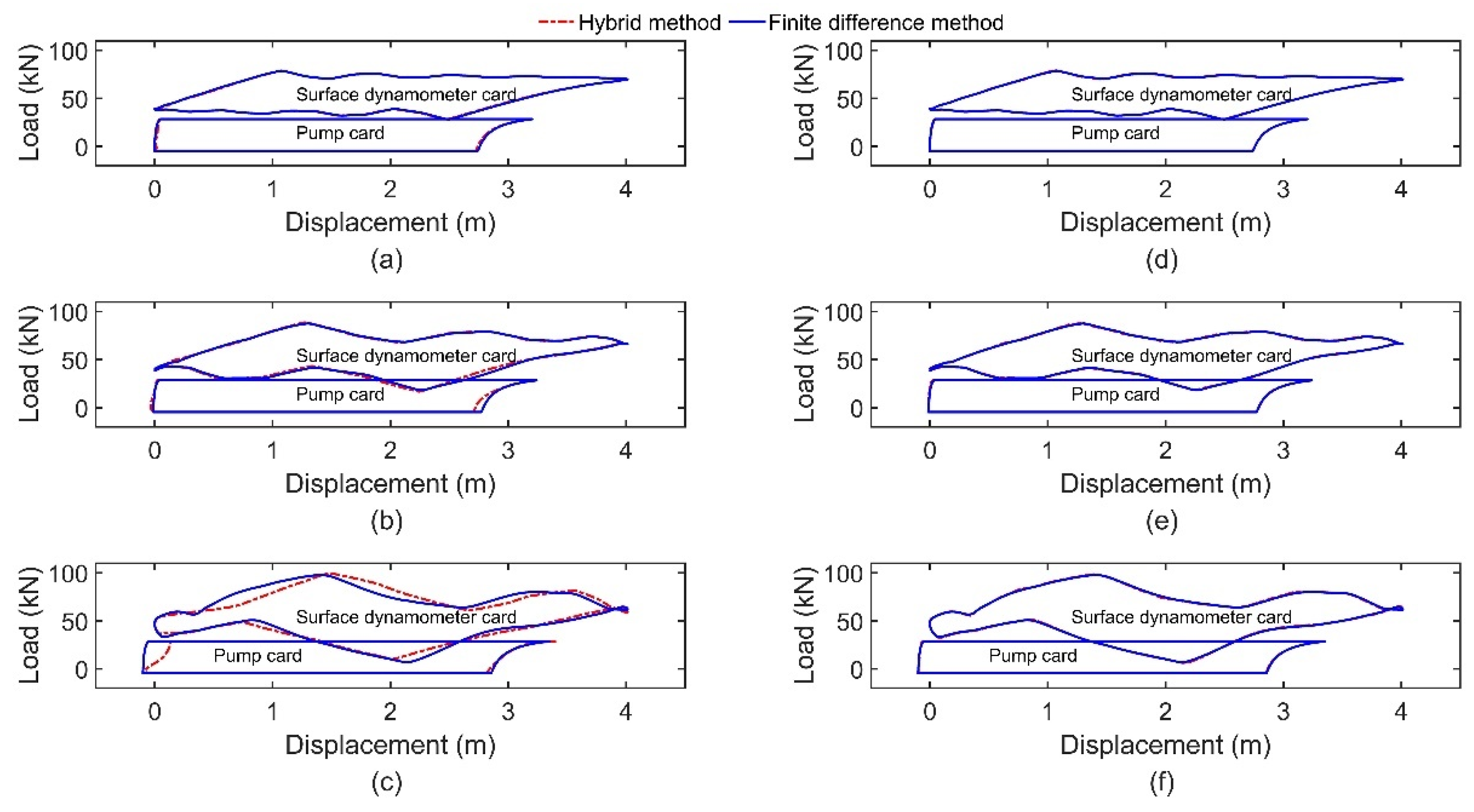 Axioms 13 00414 g011