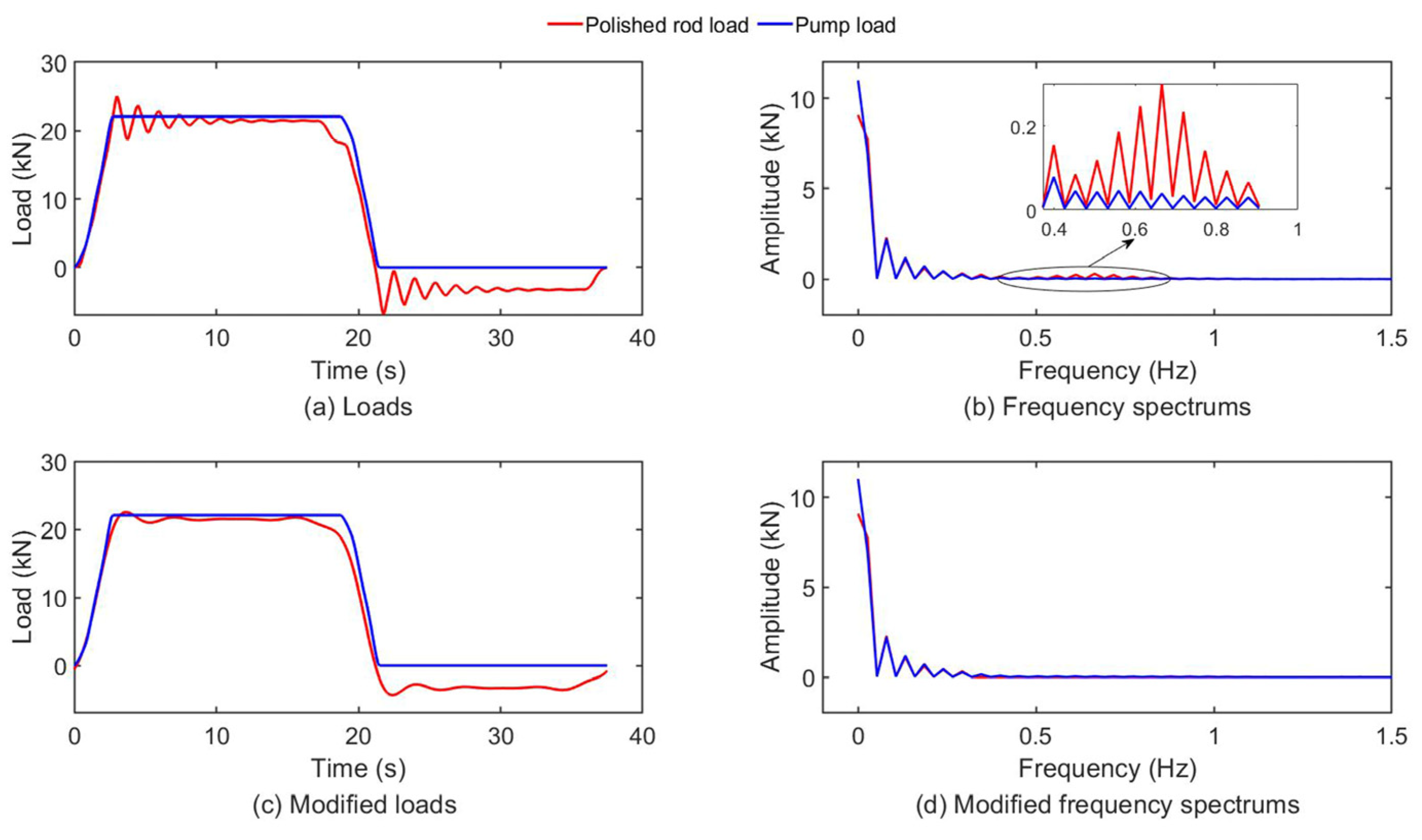 Axioms 13 00414 g016