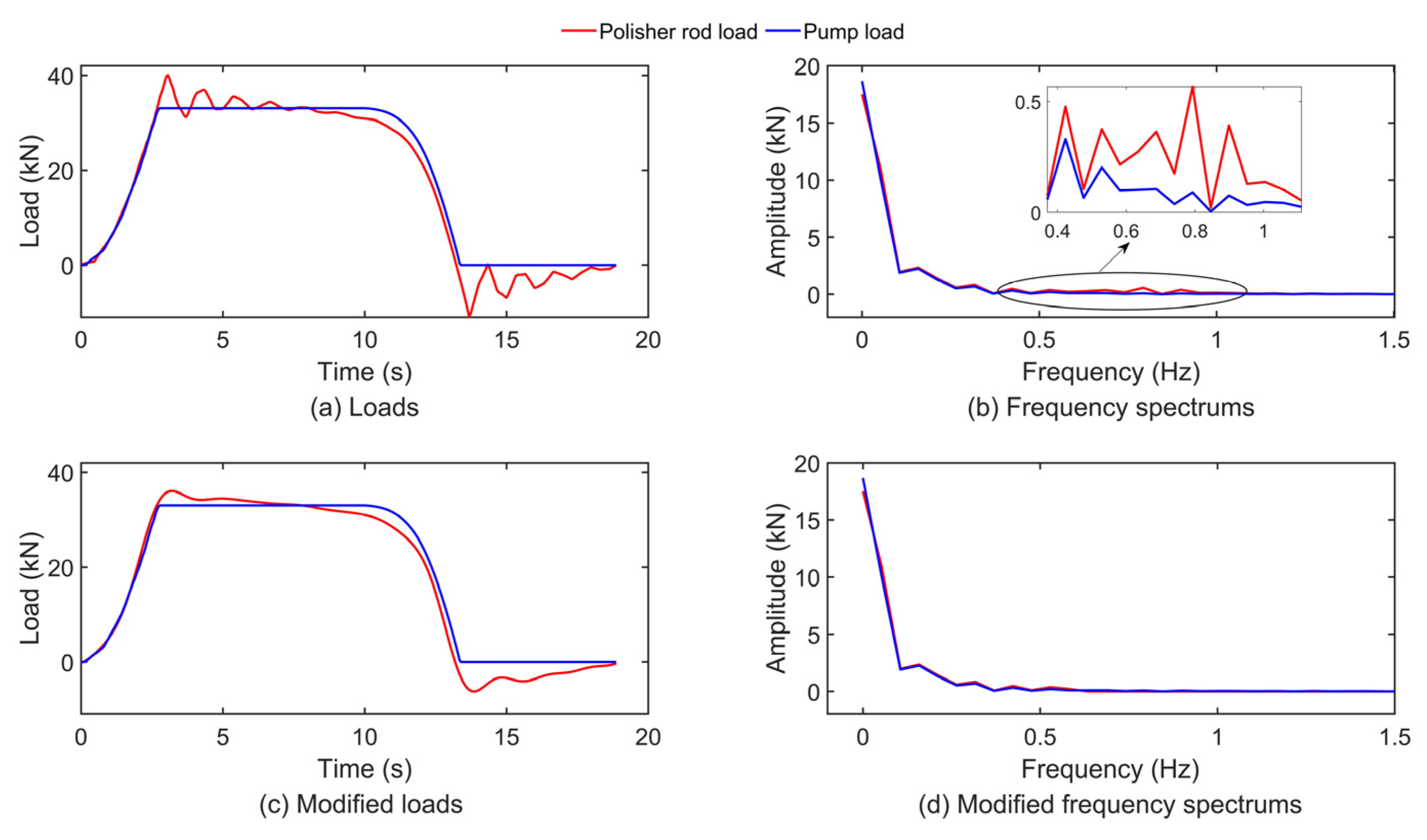 Axioms 13 00414 g017