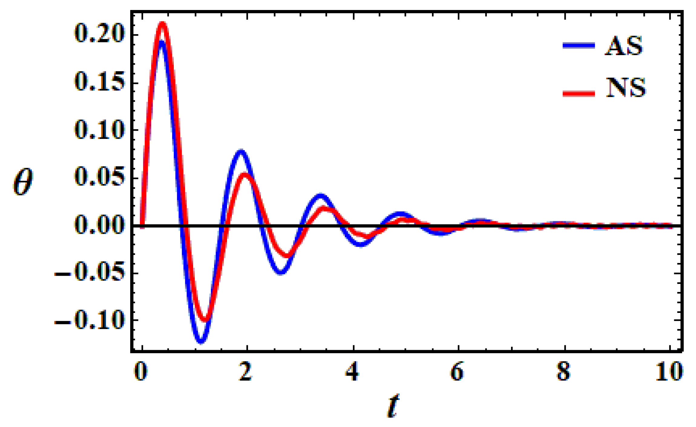 Axioms 13 00416 g001