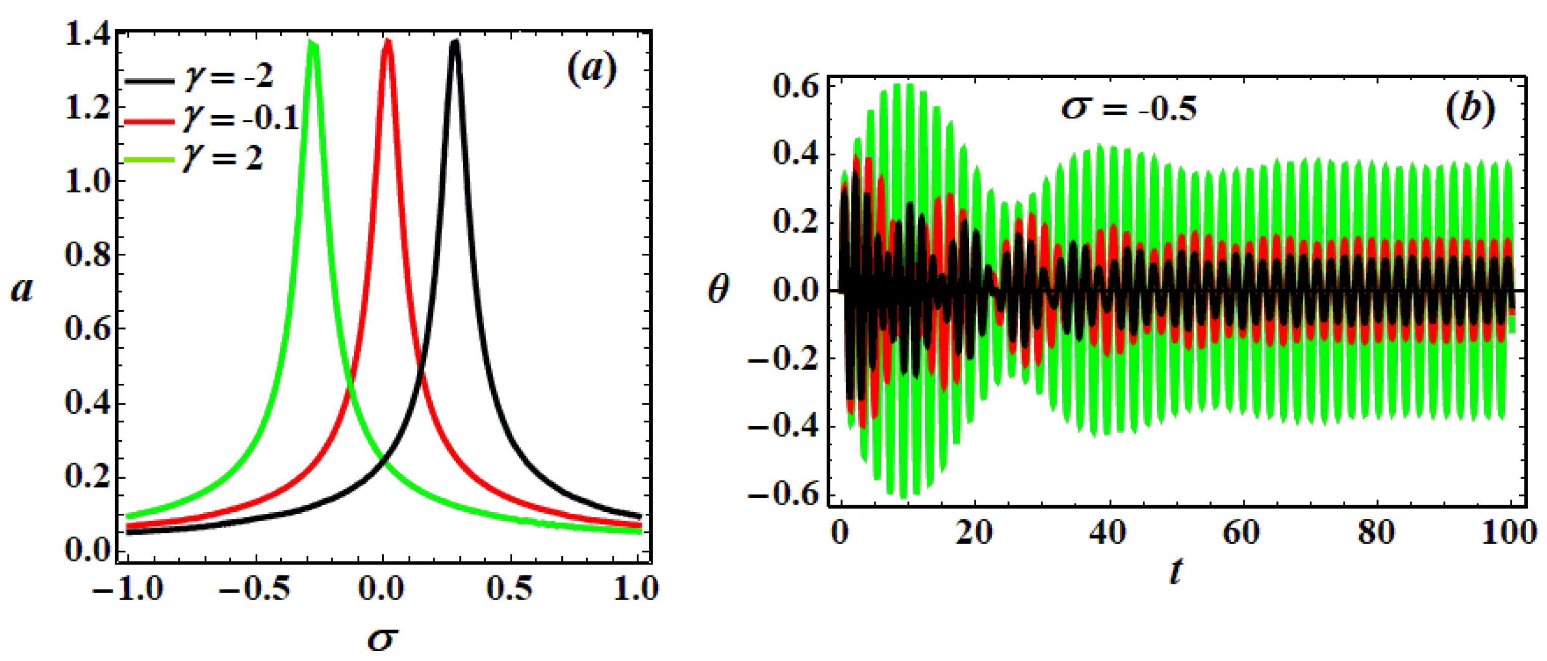 Axioms 13 00416 g003