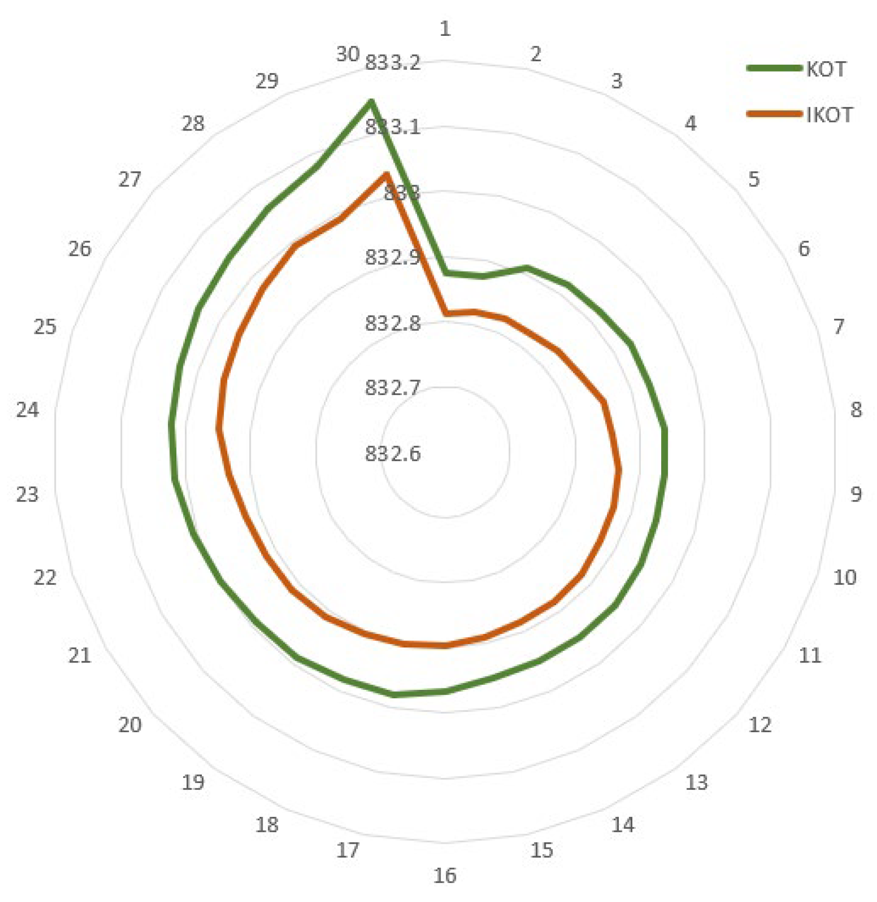 Axioms 13 00419 g007