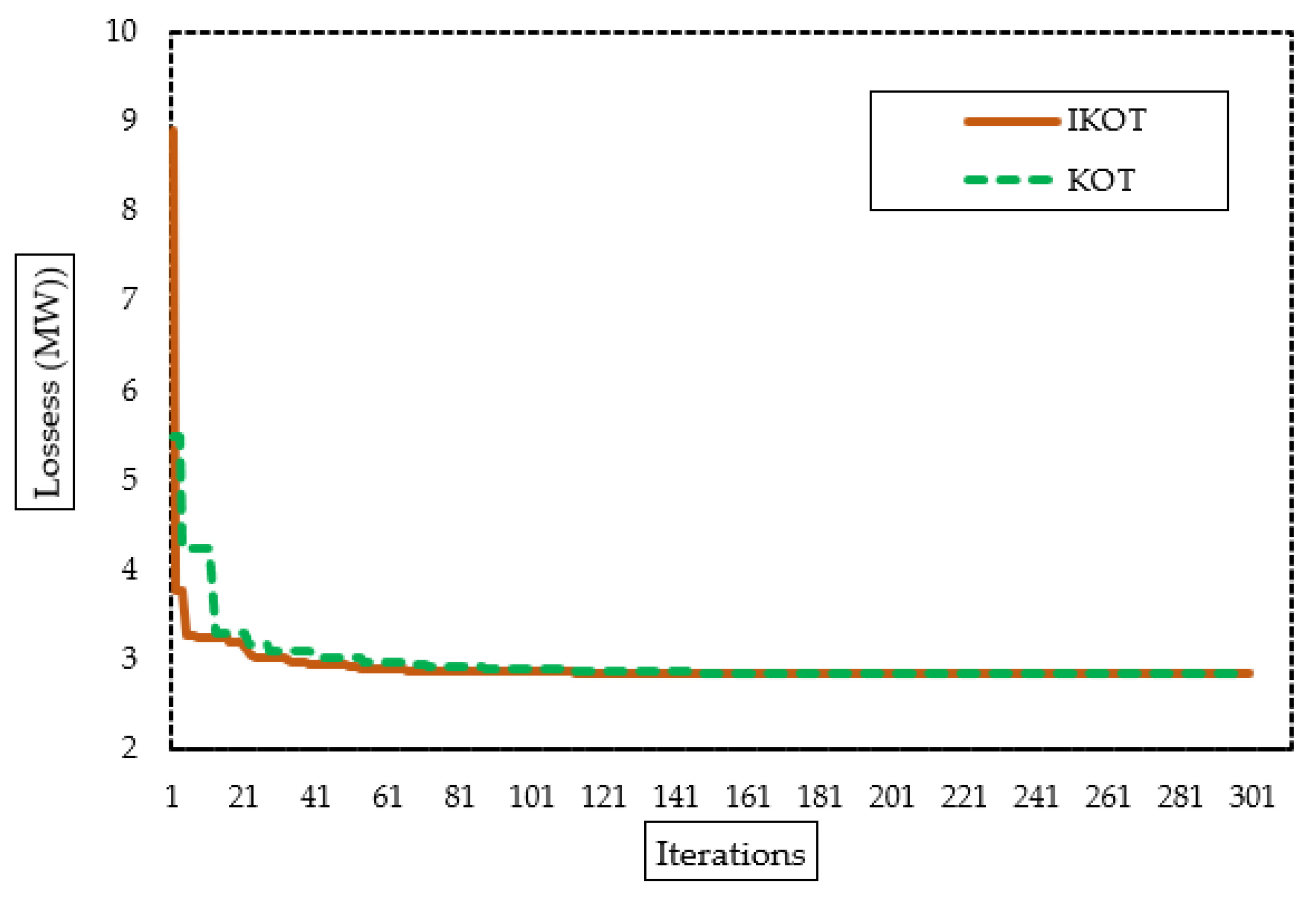 Axioms 13 00419 g010