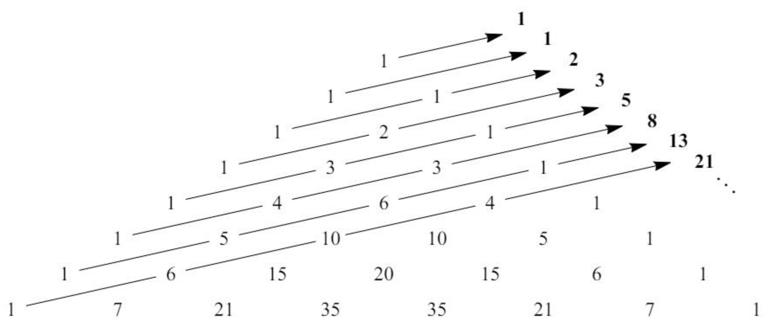 Axioms 13 00420 g002