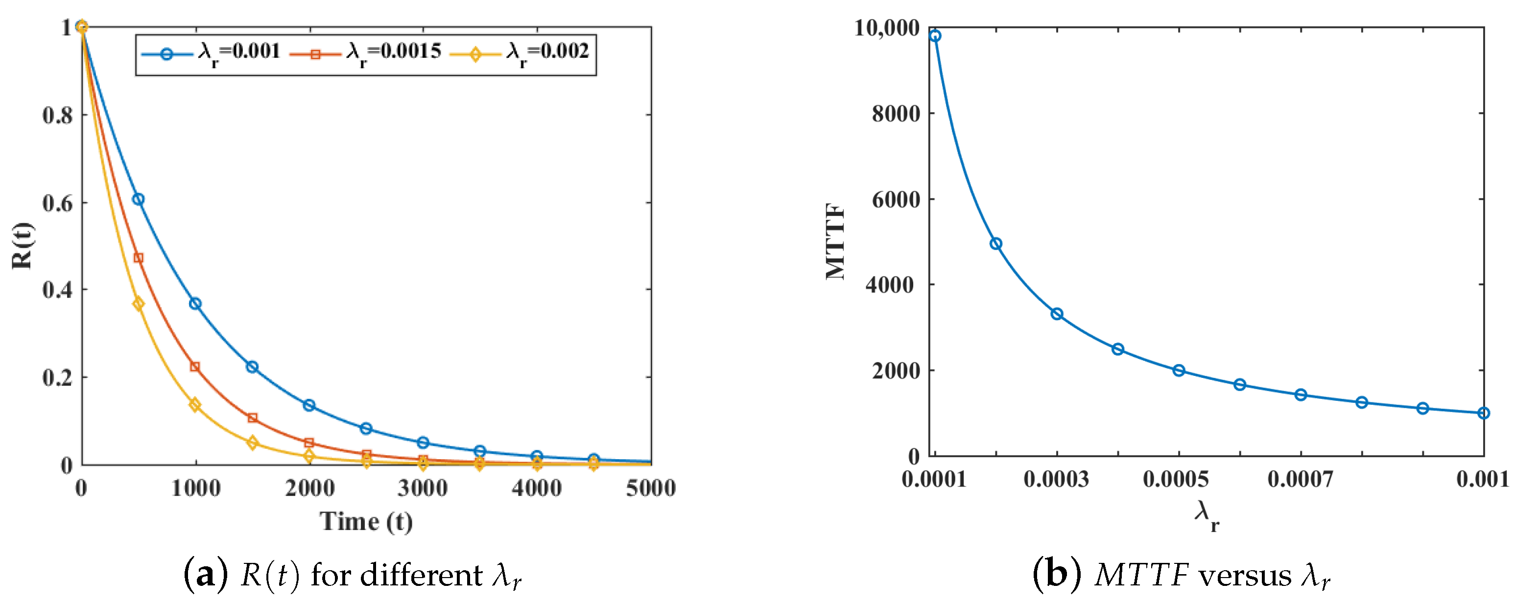 Axioms 13 00423 g004