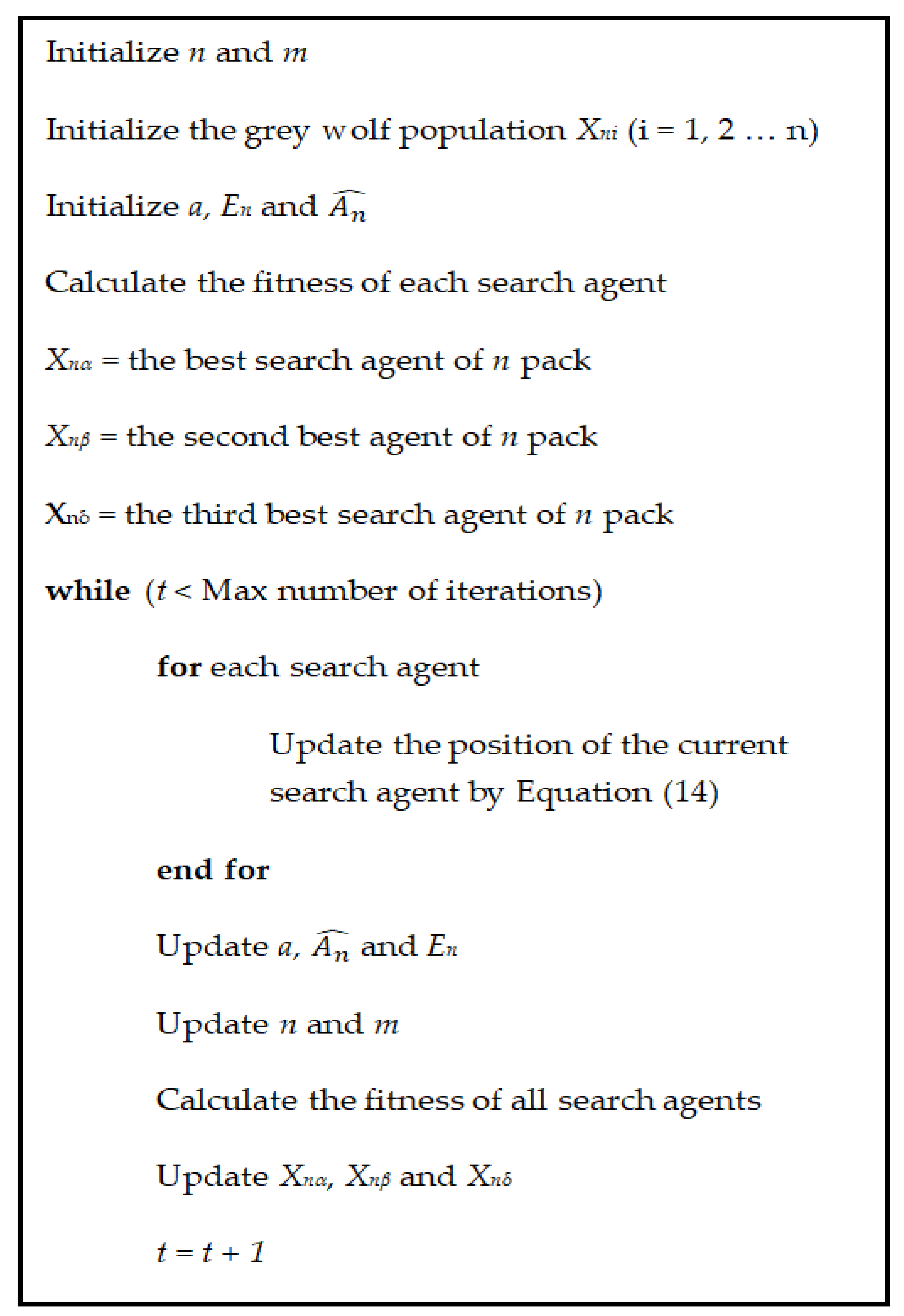 Axioms | Free Full-Text | An Enhanced Fuzzy Hybrid of Fireworks and ...