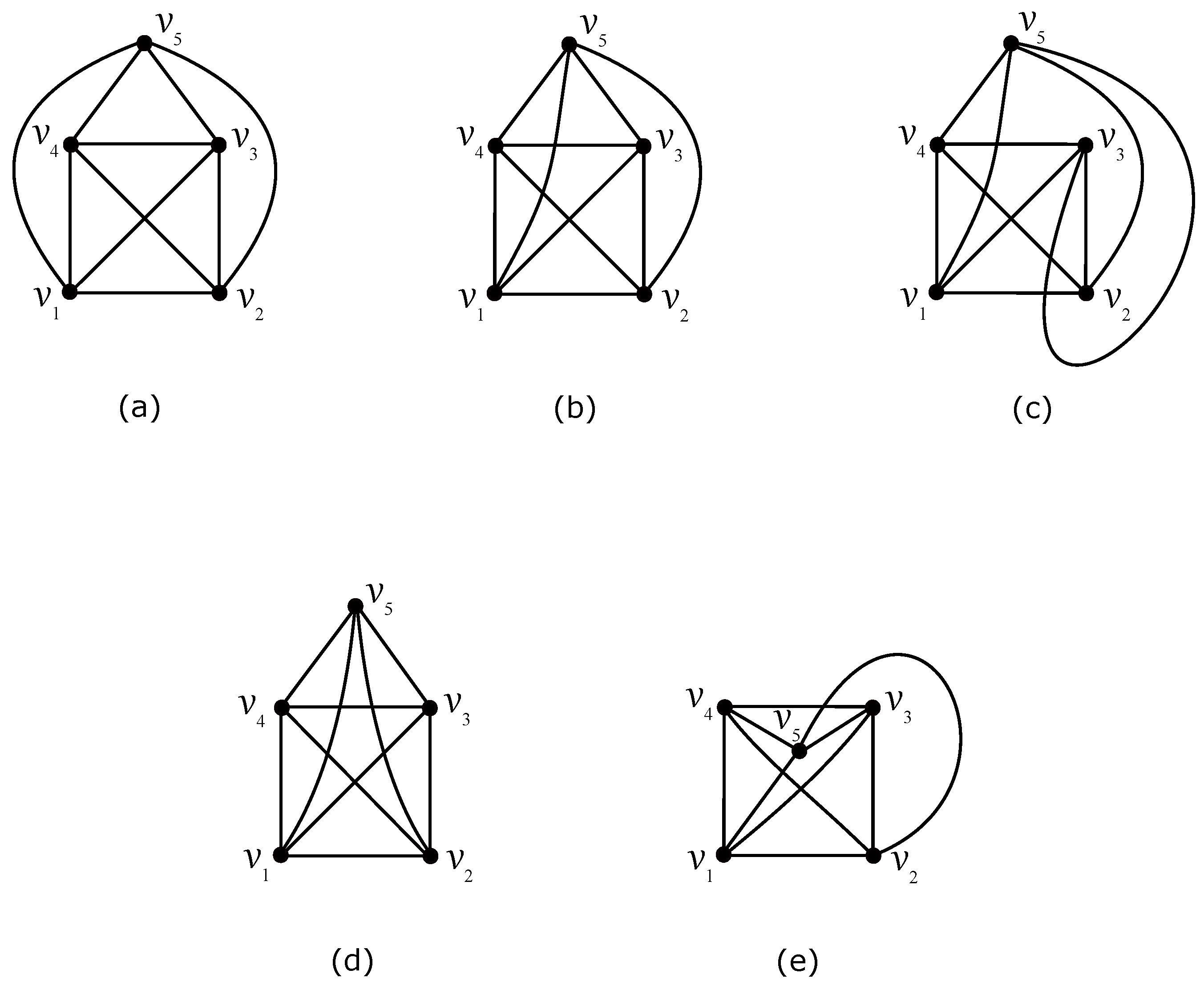 Axioms 13 00427 g001