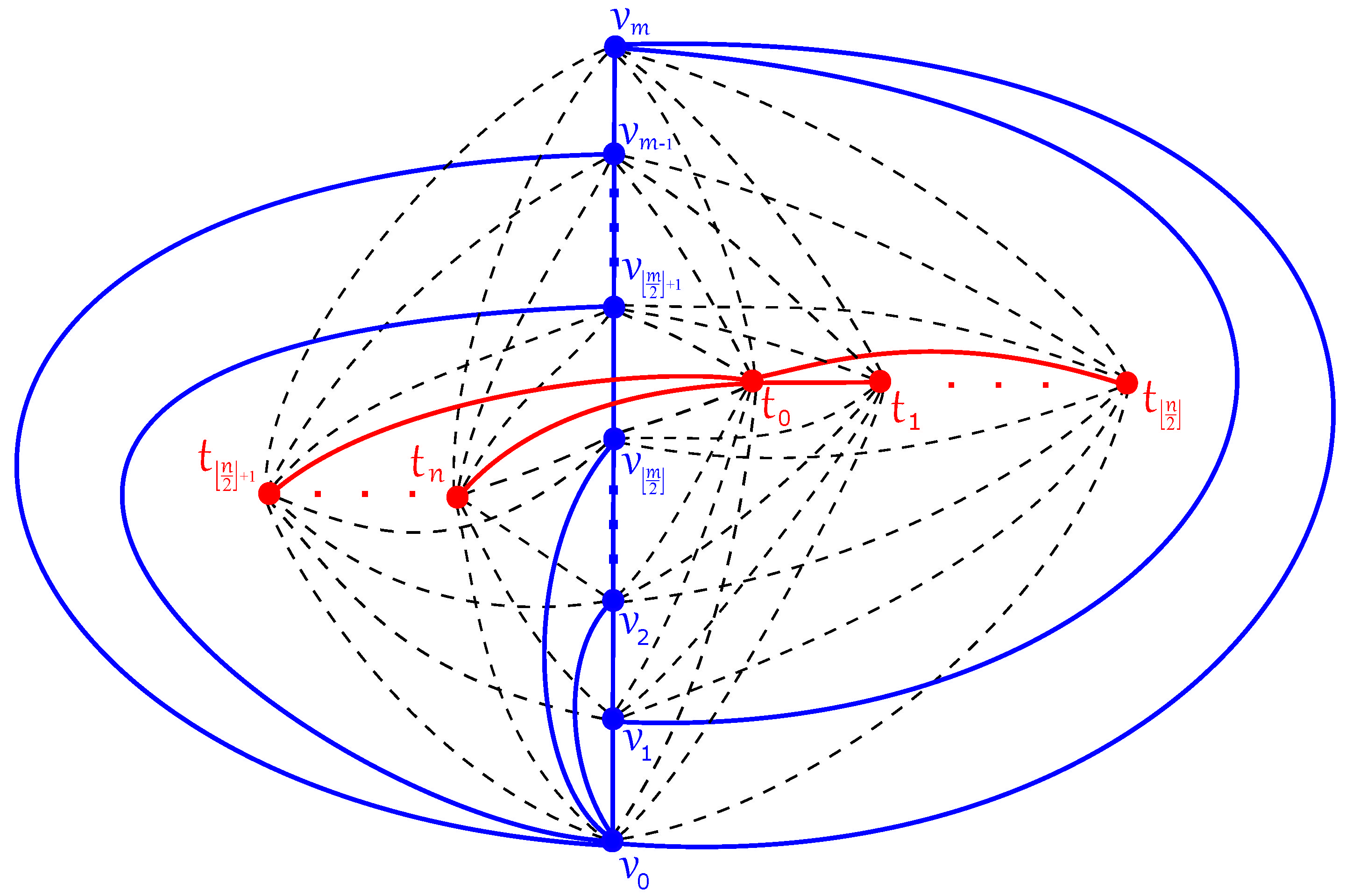 Axioms 13 00427 g003