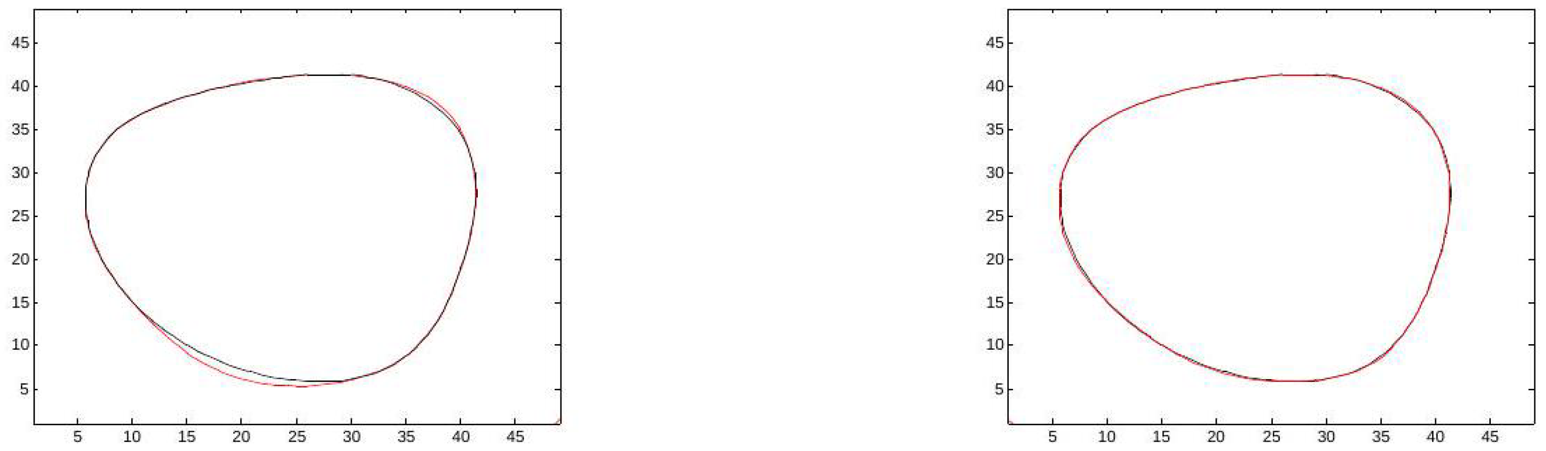 Axioms 13 00428 g011