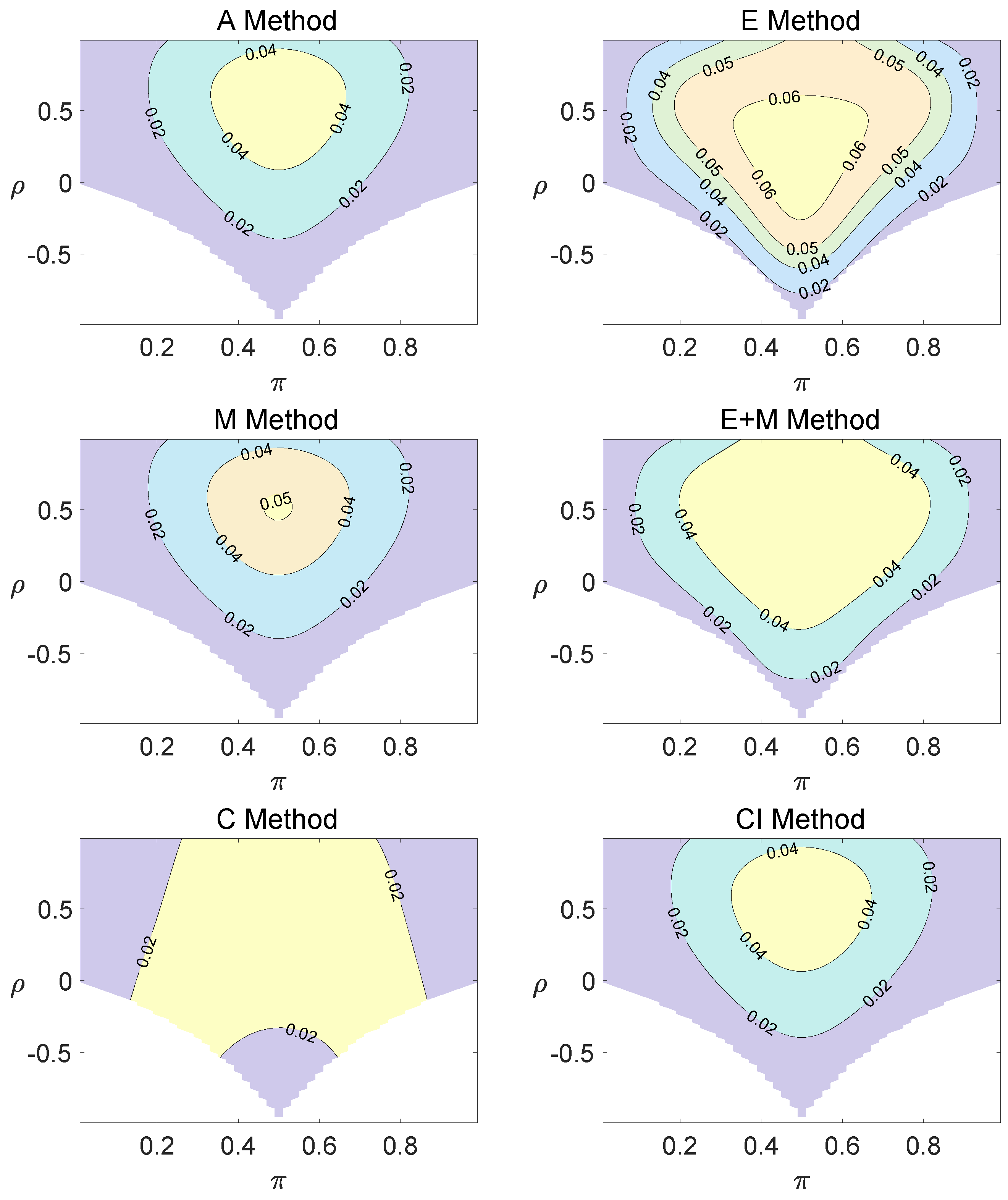 Axioms 13 00430 g002