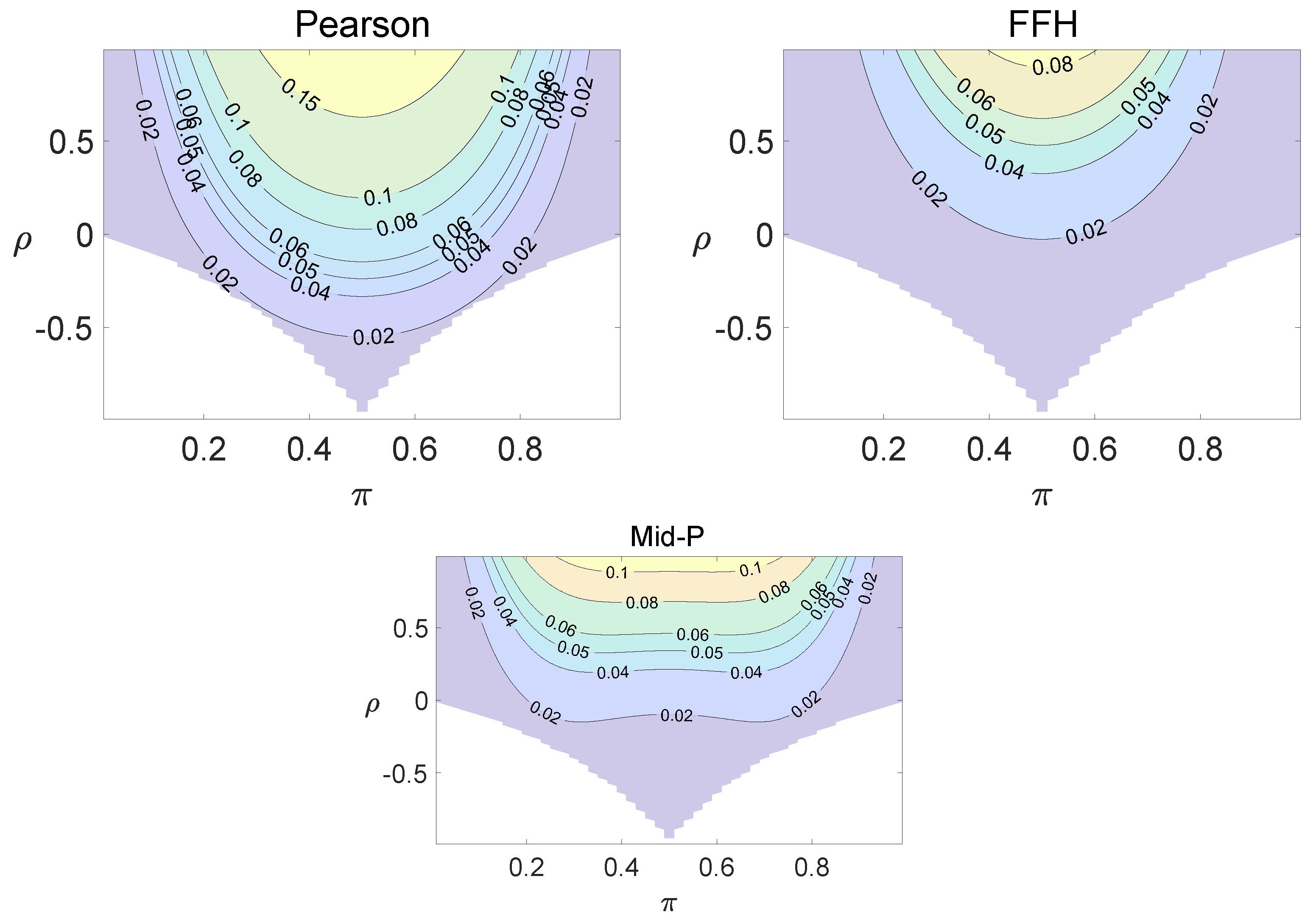 Axioms 13 00430 g004