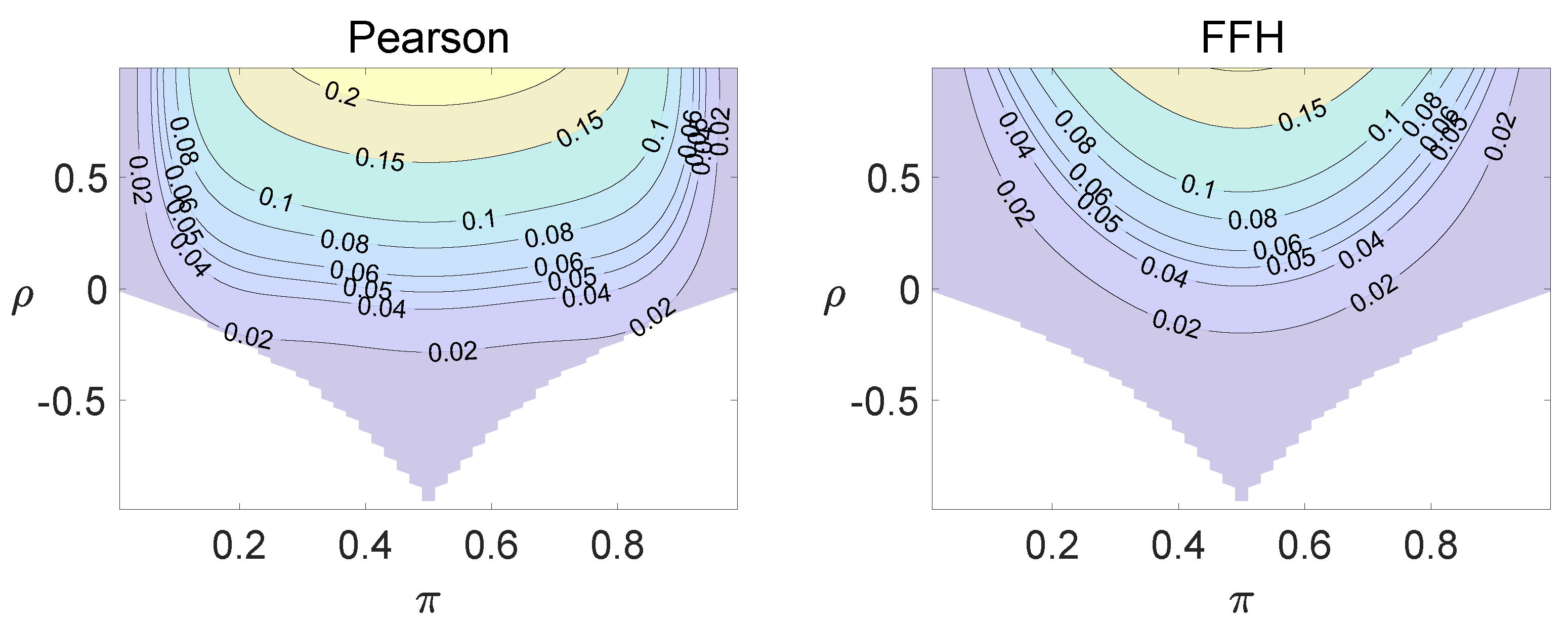Axioms 13 00430 g005a