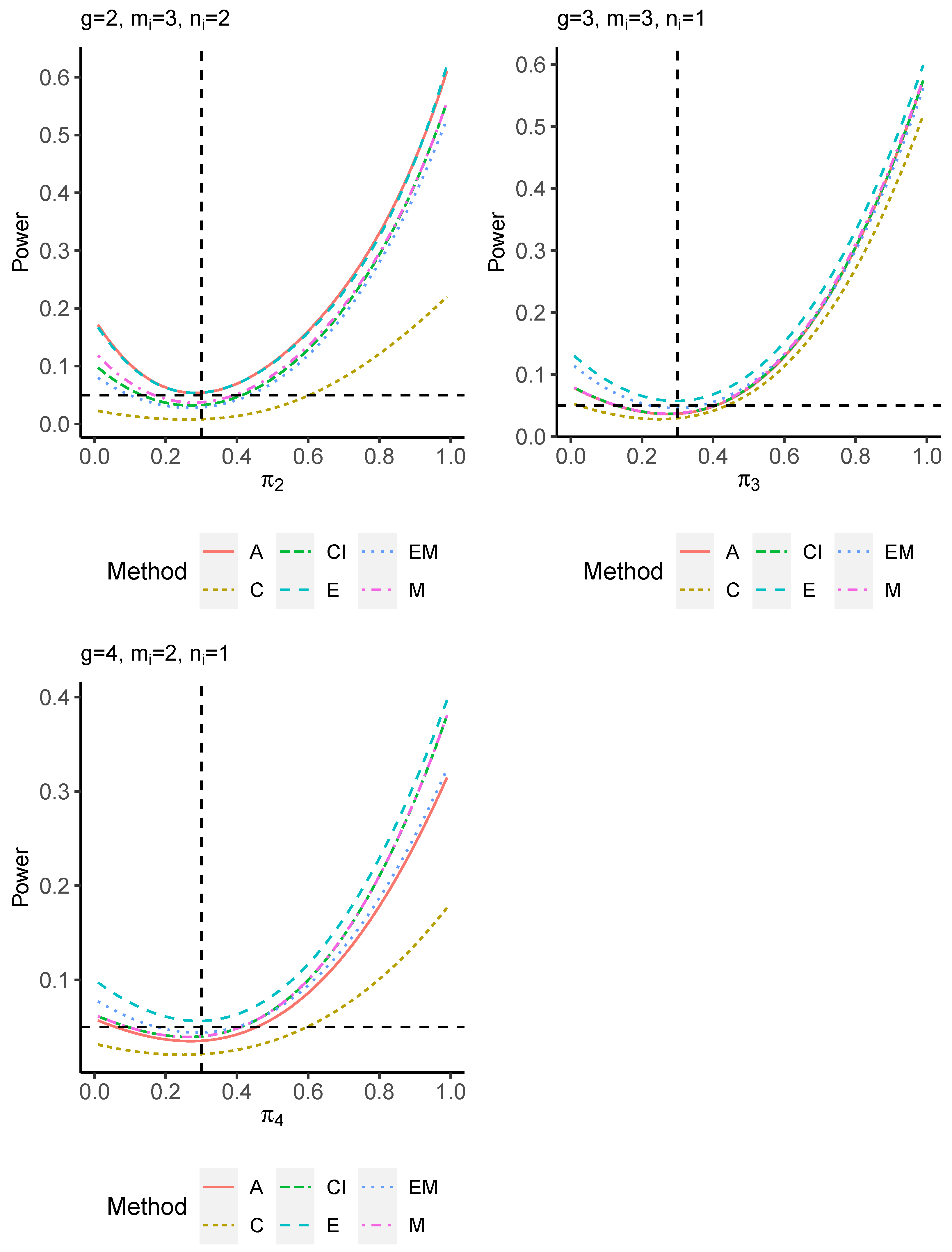 Axioms 13 00430 g009