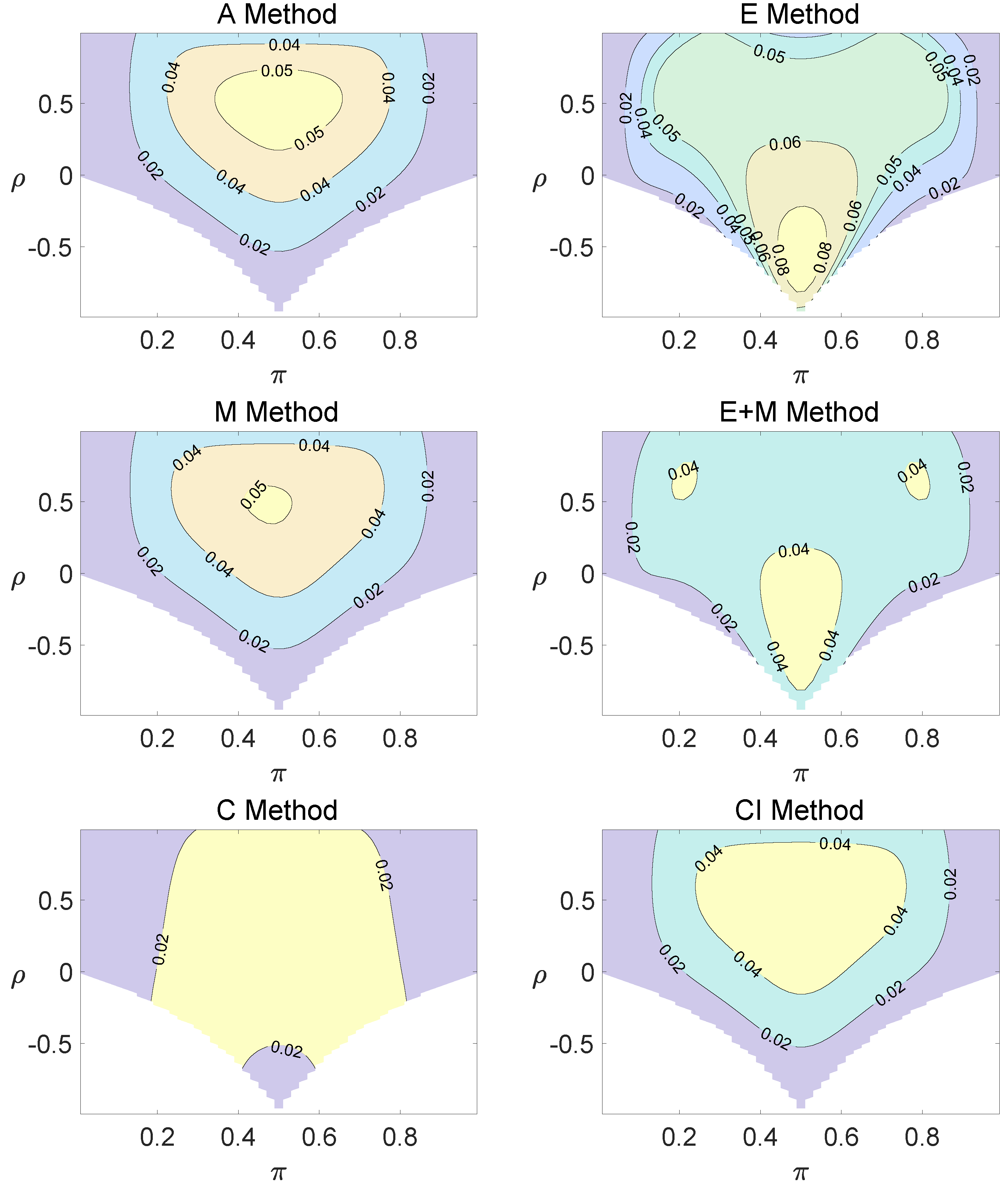 Axioms 13 00430 g0a1
