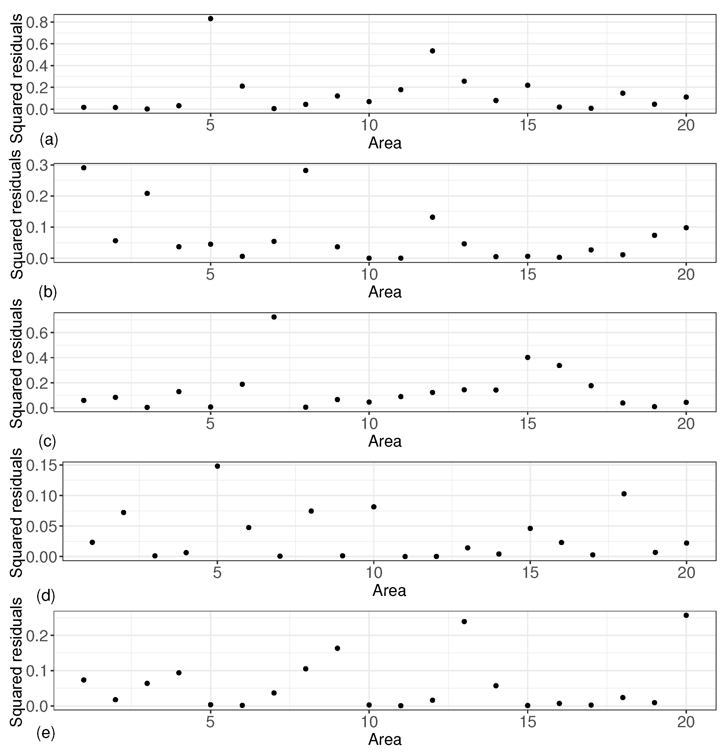 Axioms 13 00432 g004