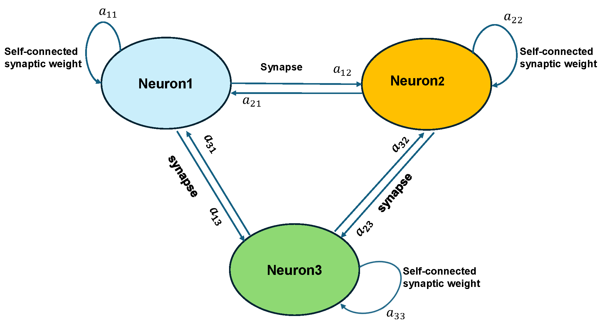 Axioms 13 00440 g003 Axioms 13 00440 g003
