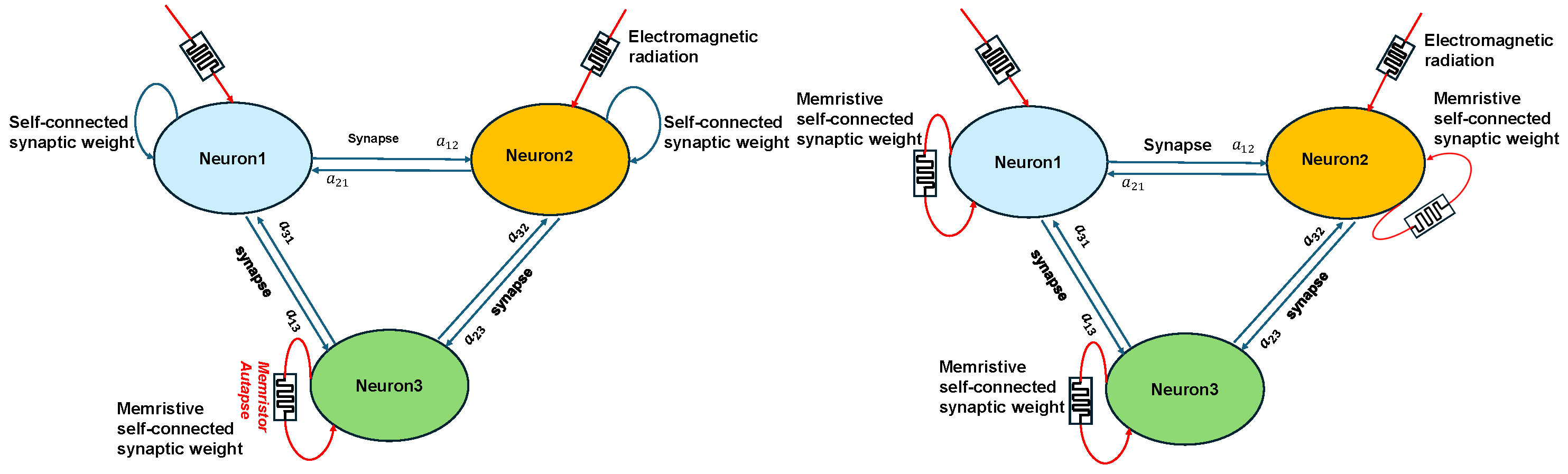 Axioms 13 00440 g004 Axioms 13 00440 g004