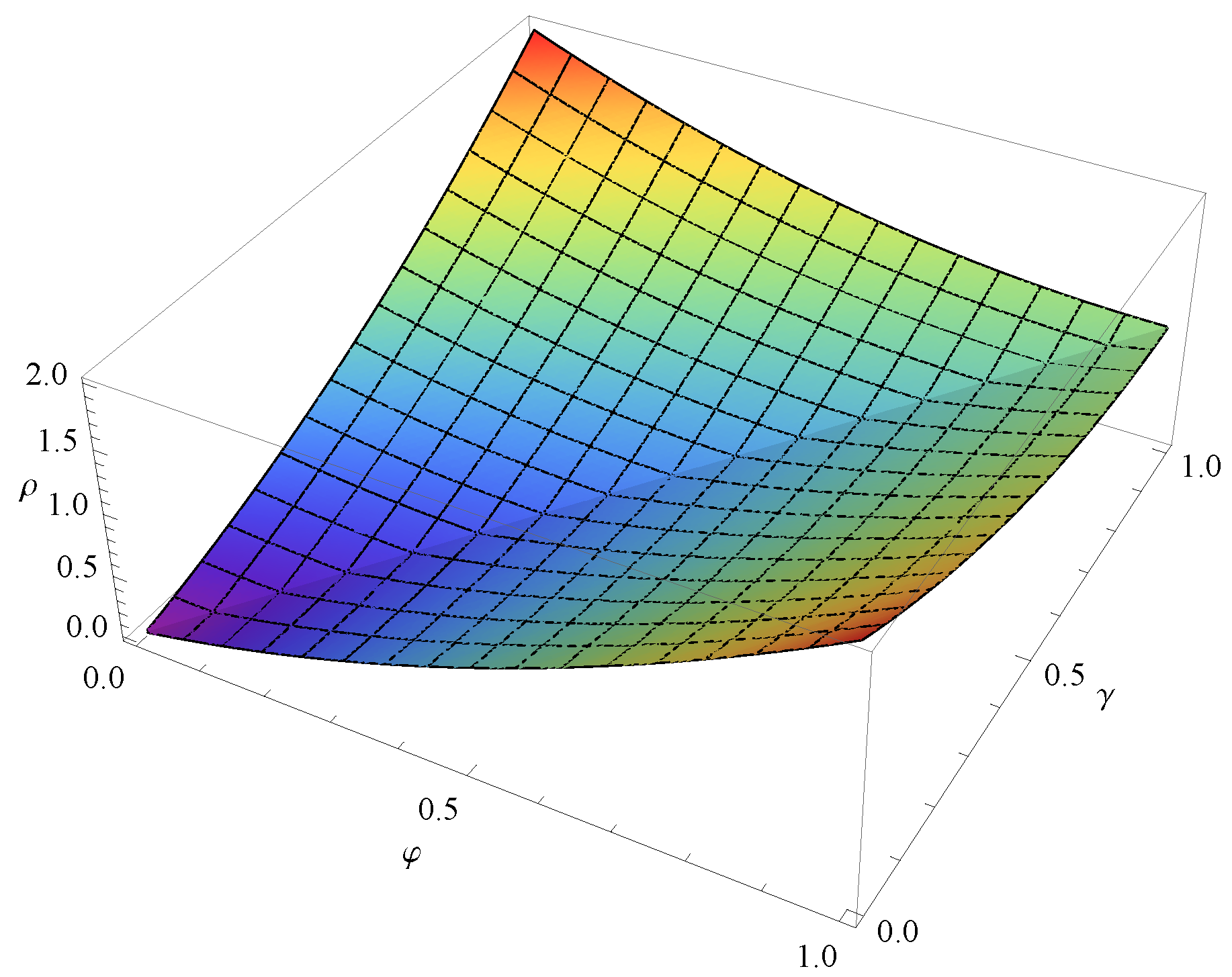 Axioms 13 00441 g001