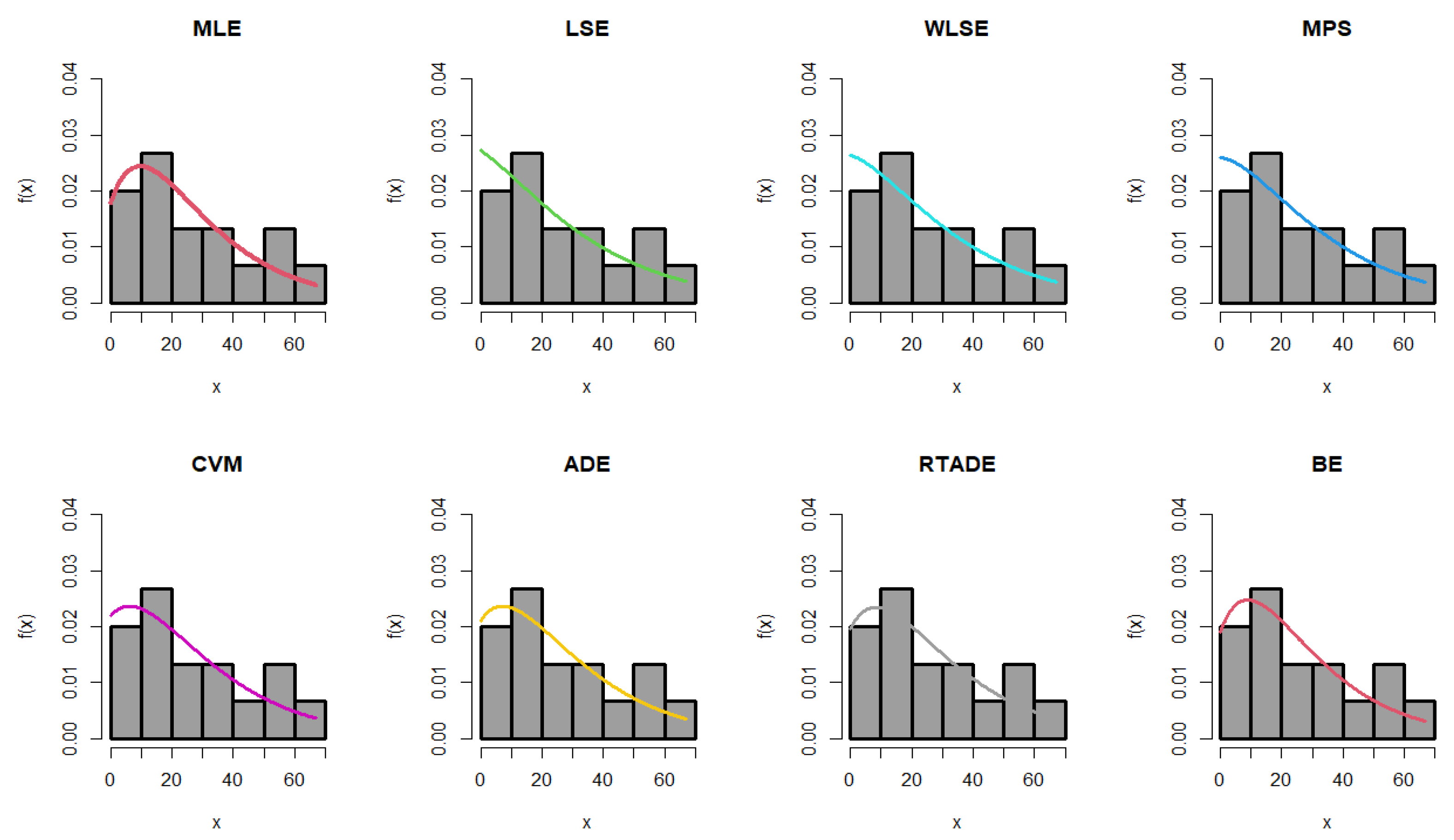 Axioms 13 00443 g004