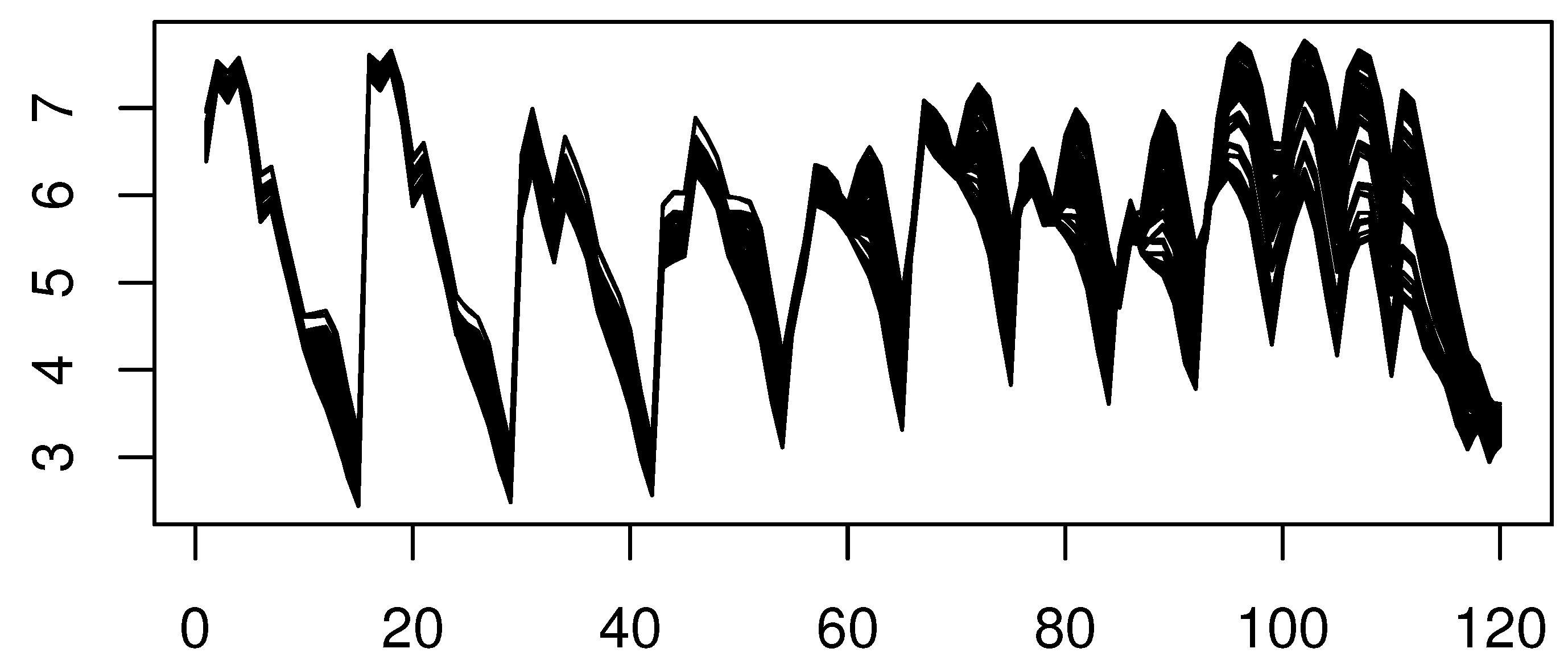 Axioms 13 00444 g002 Axioms 13 00444 g002