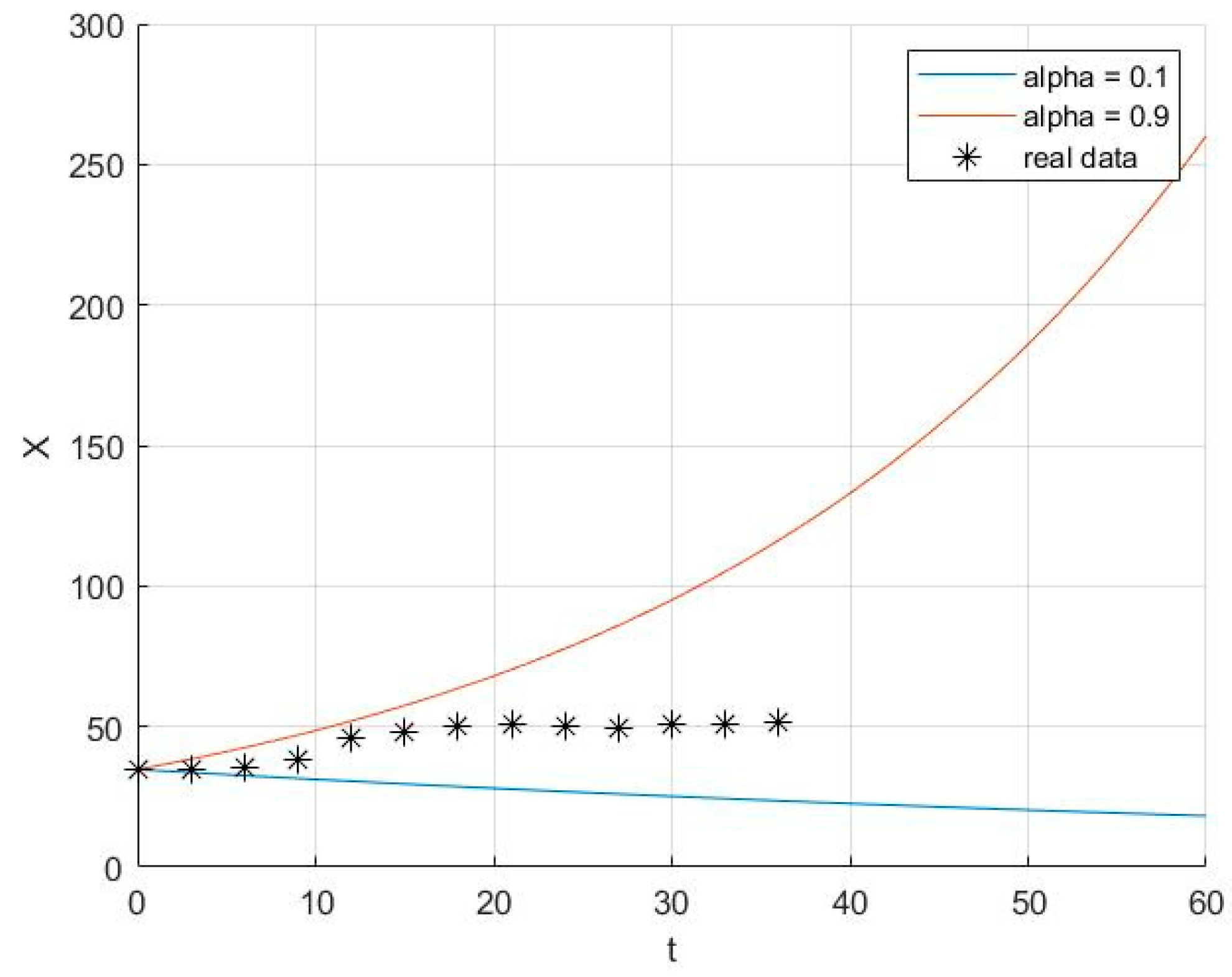 Axioms 13 00449 g004