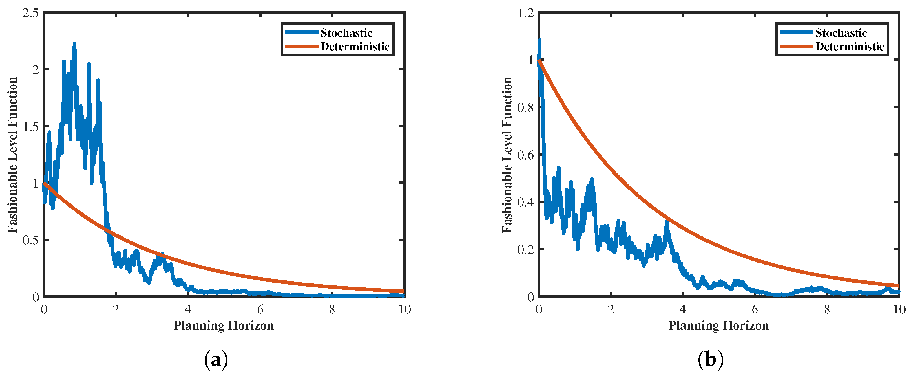Axioms 13 00453 g004