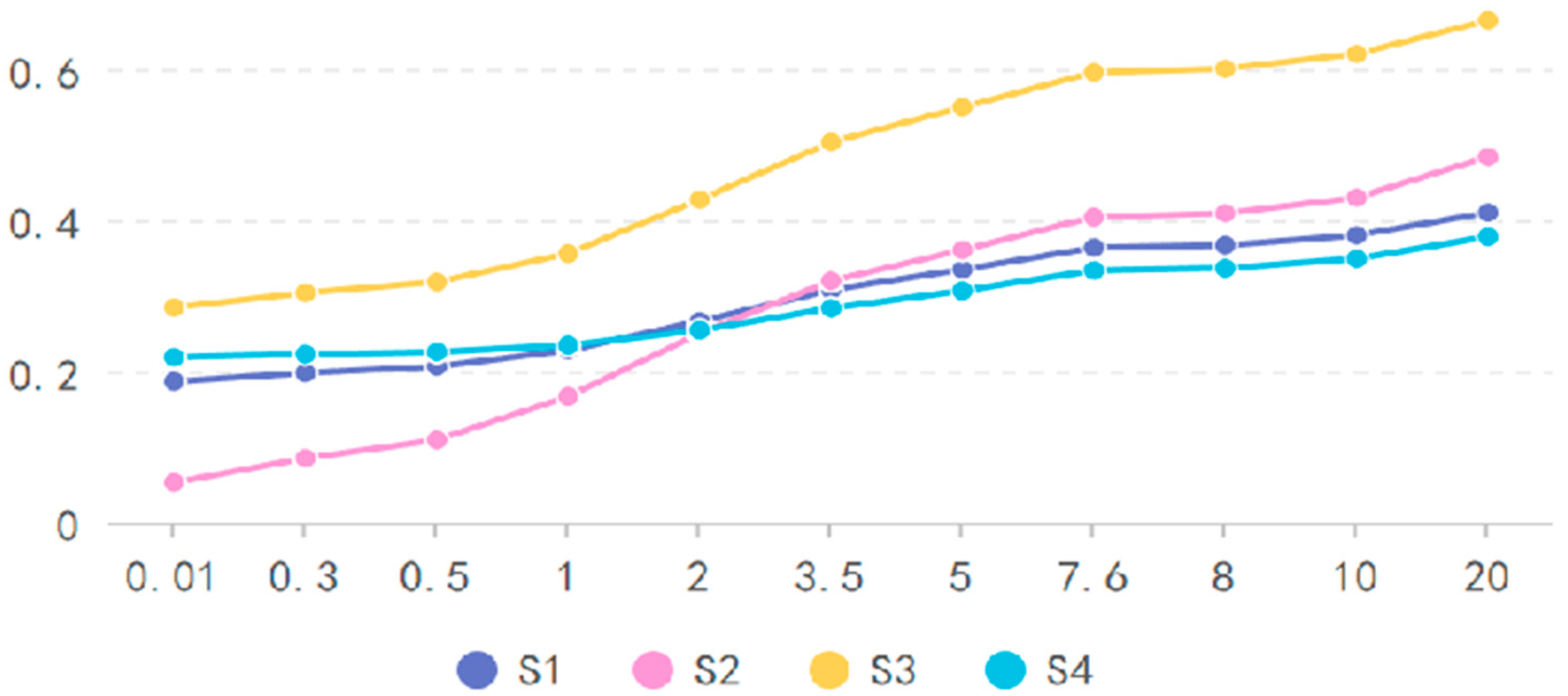 Axioms 13 00456 g002