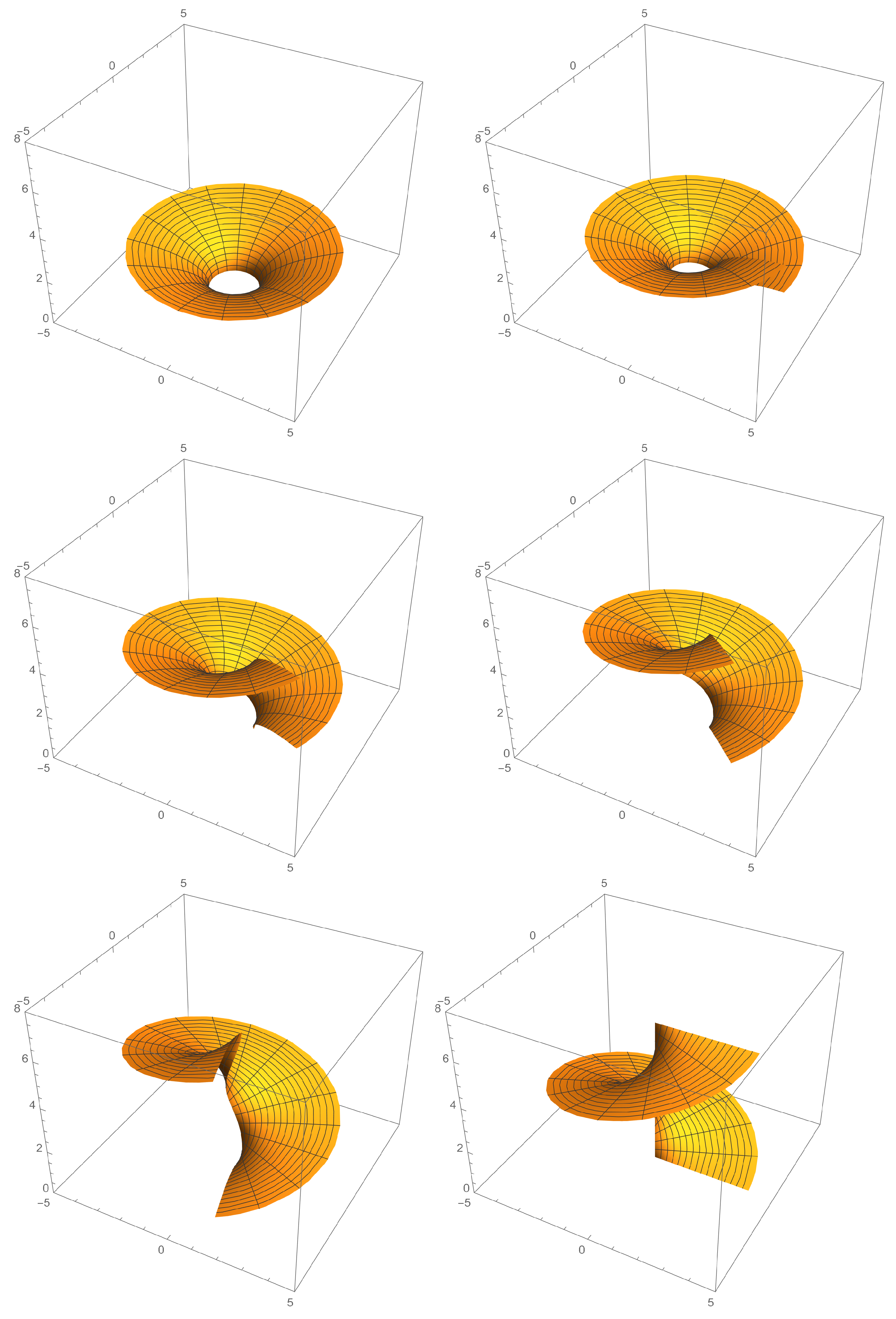 Axioms 13 00457 g002