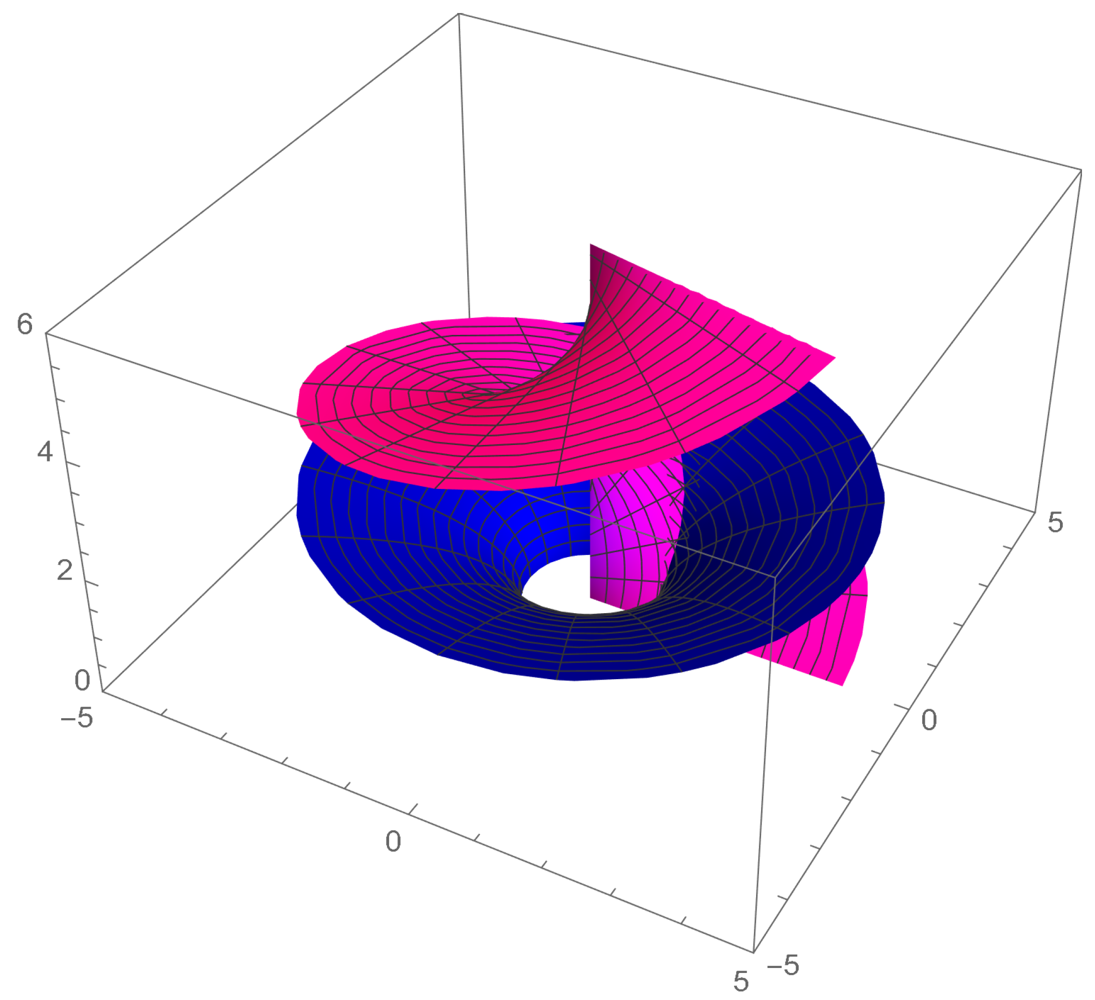 Axioms 13 00457 g003