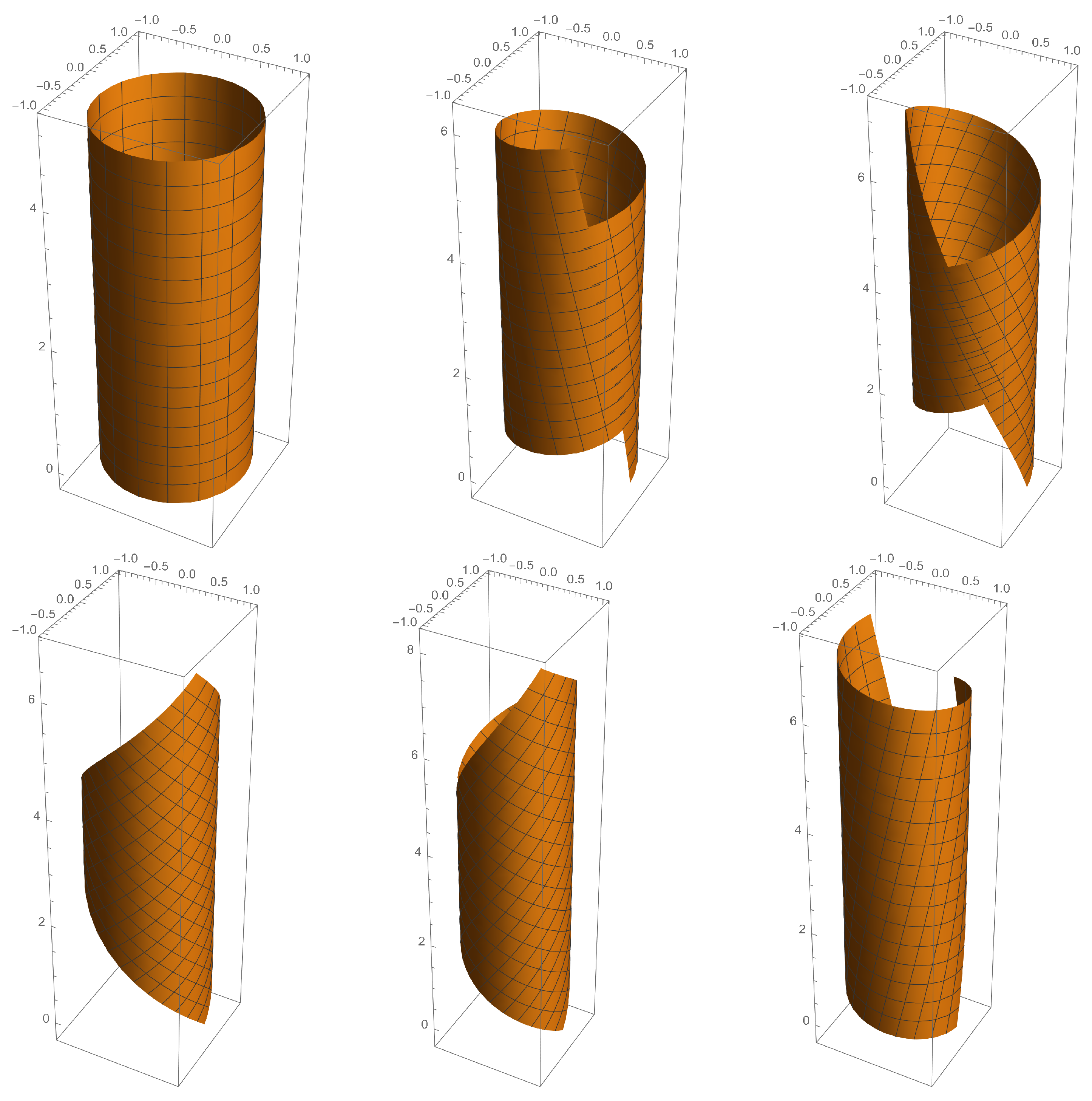 Axioms 13 00457 g005