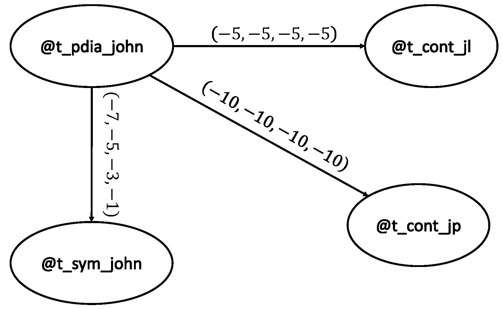 Axioms 13 00472 g005