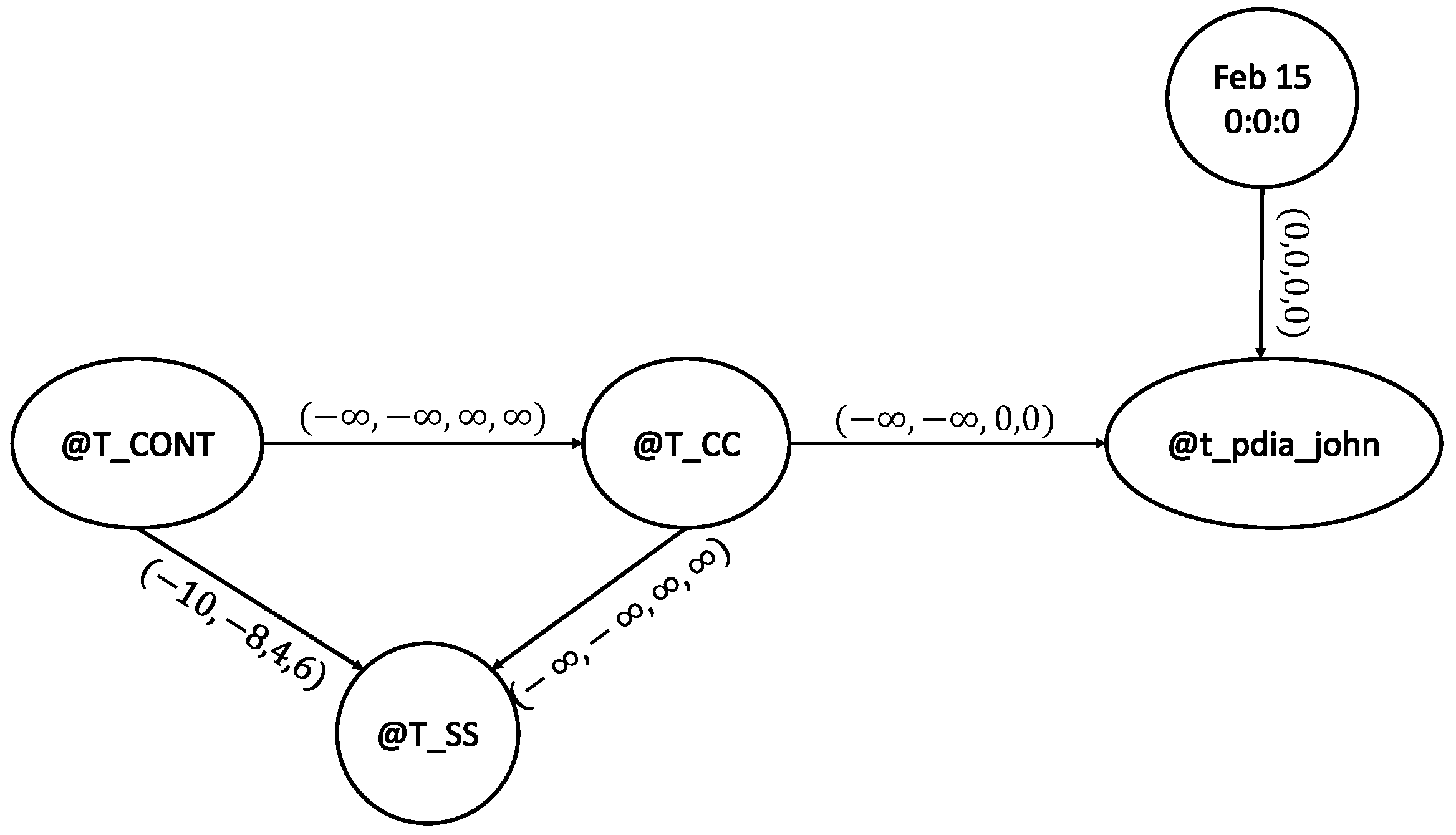 Axioms 13 00472 g010