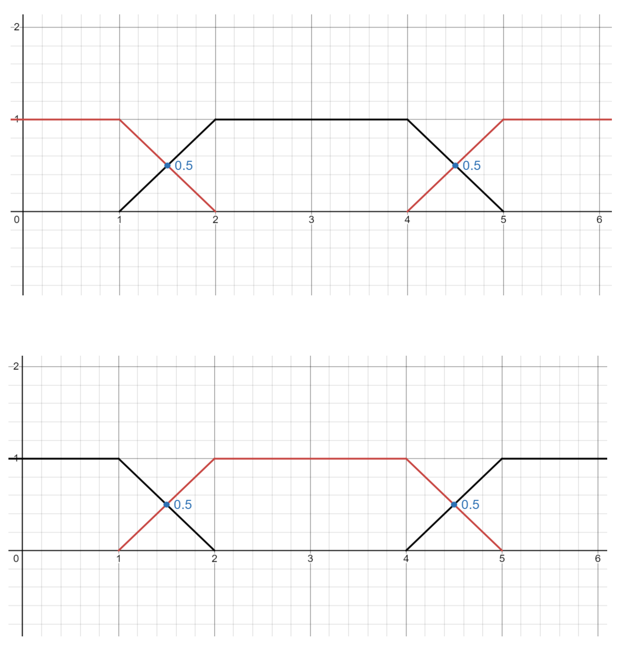 Axioms 13 00472 g013